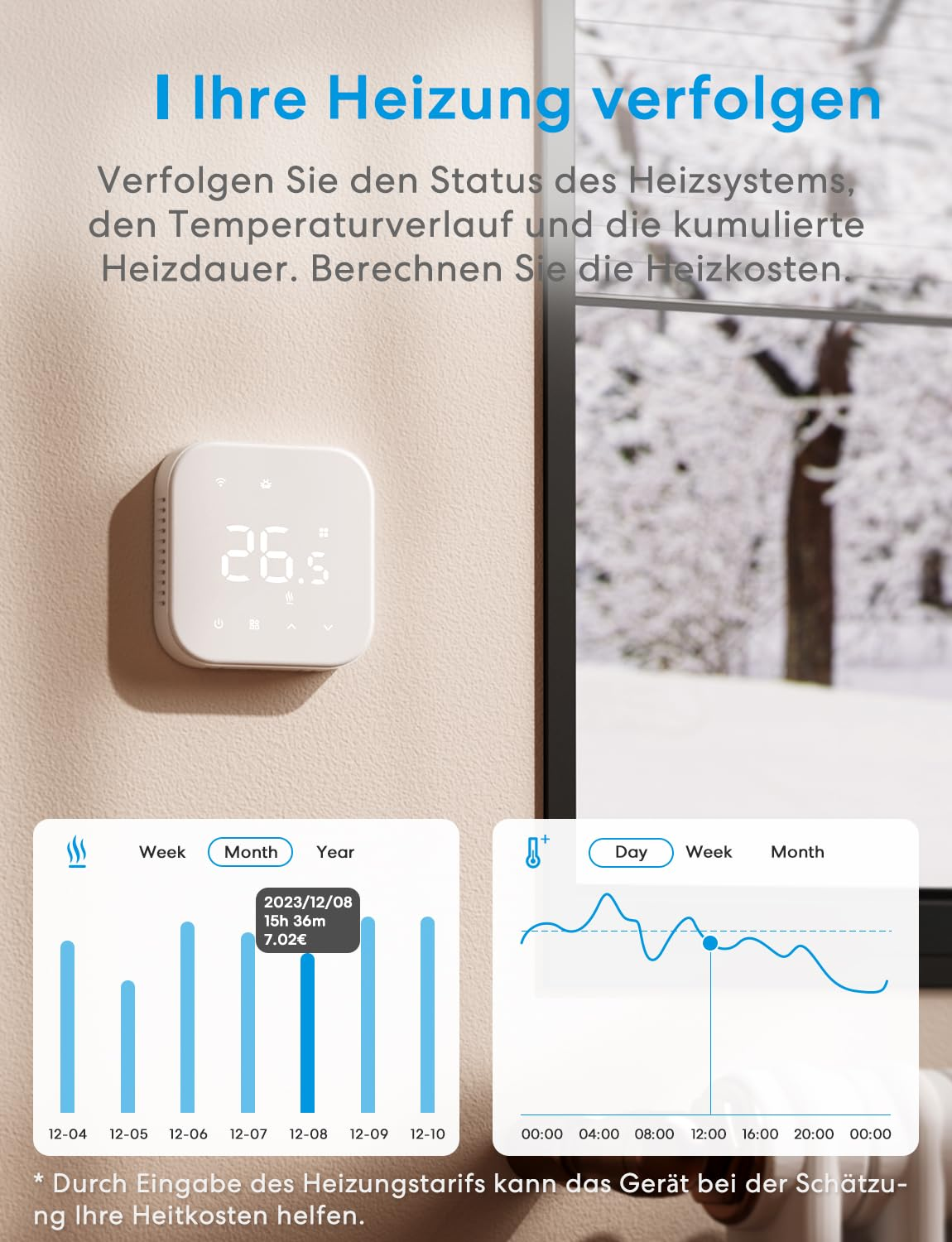 Ein weißer Thermostat an einer Wand mit Grafiken für Heizverlauf und Temperatur.