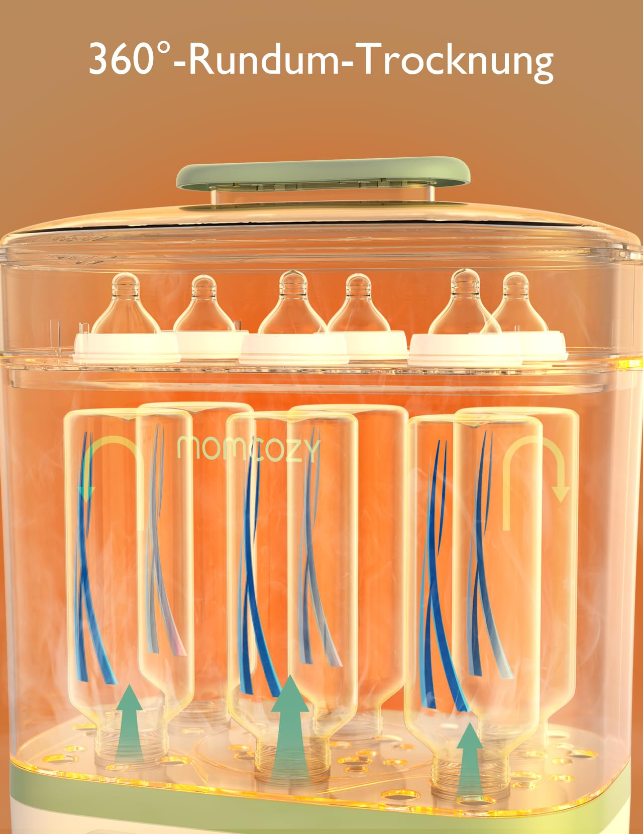Un stérilisateur de biberons transparent montre six biberons séchant avec des flèches de flux d'air à 360 degrés sur fond orange.