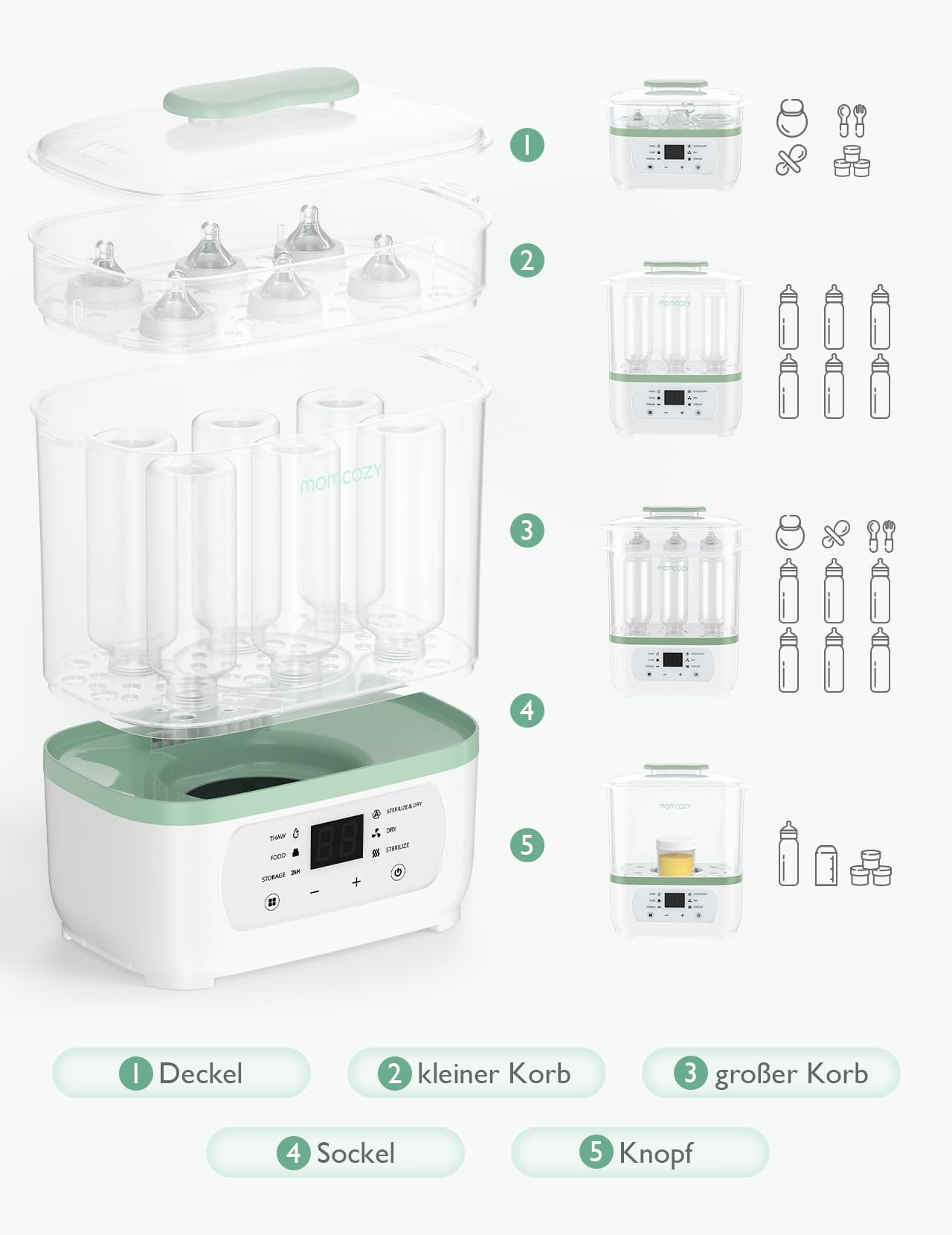 Vue éclatée d'un stérilisateur et séchoir de biberons électrique avec différentes configurations.