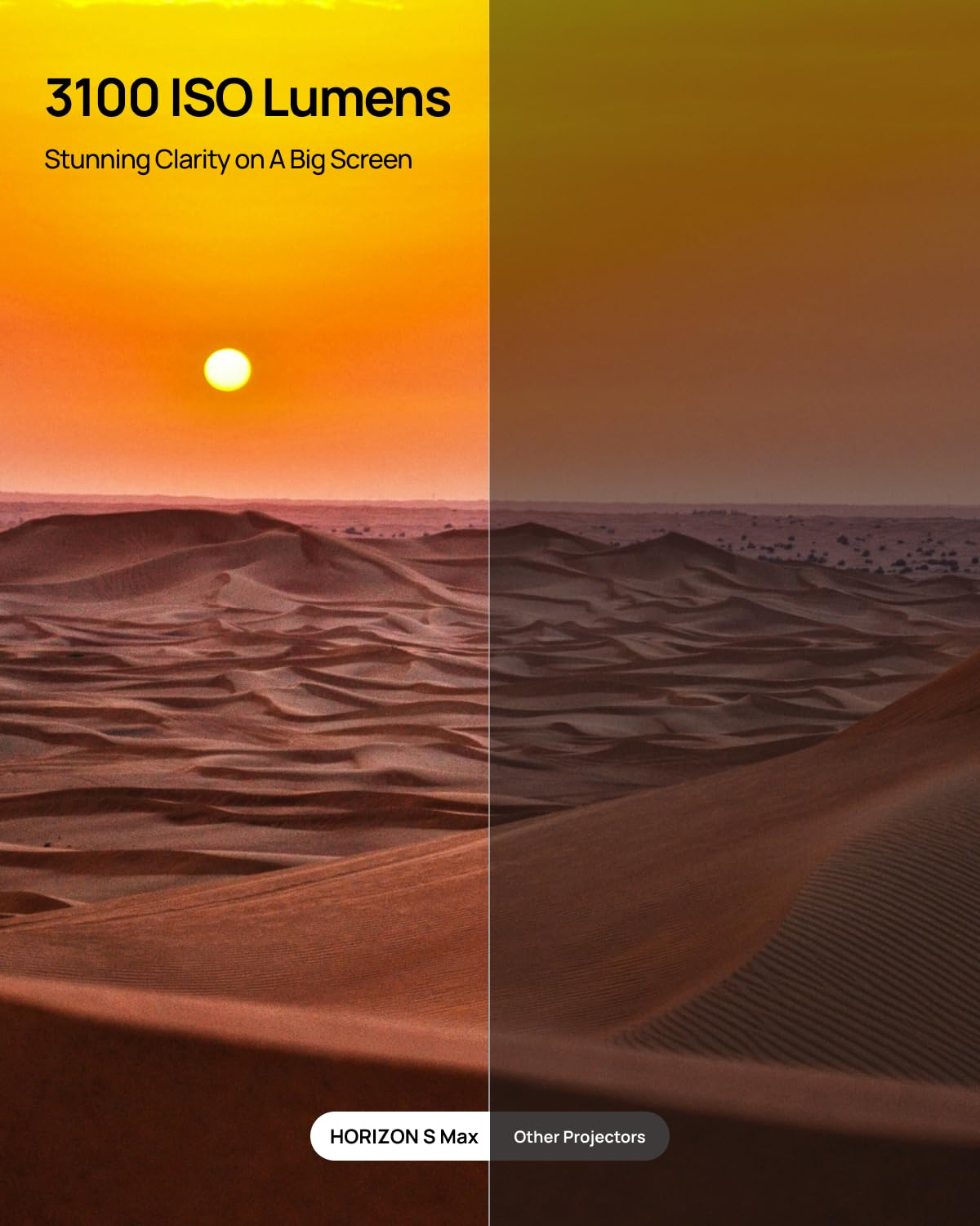 Confronto di due immagini di proiettori di un deserto al tramonto: luminoso a sinistra, scuro a destra.