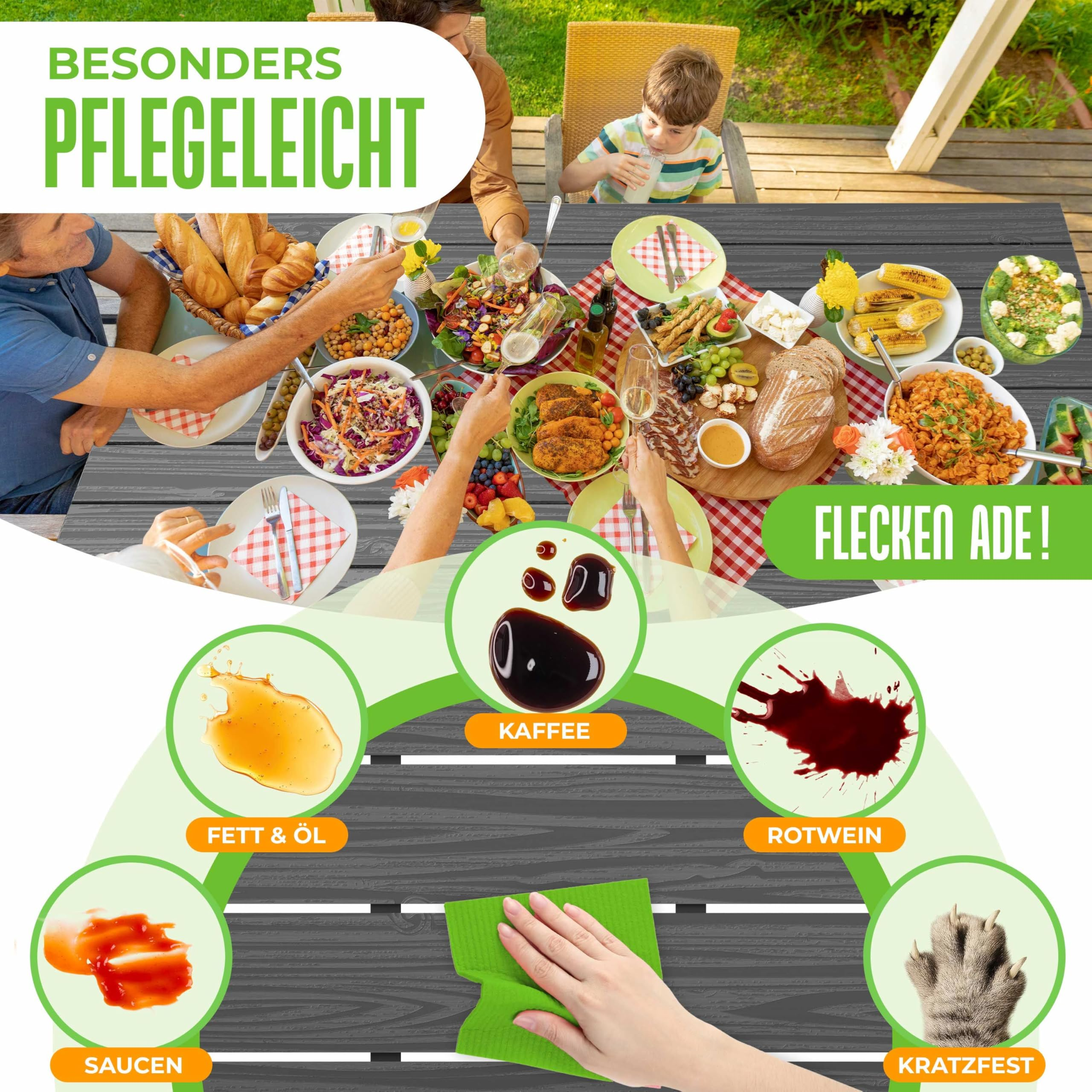 Familie beim Essen am Holztisch mit Icons für Fleckenbeständigkeit.