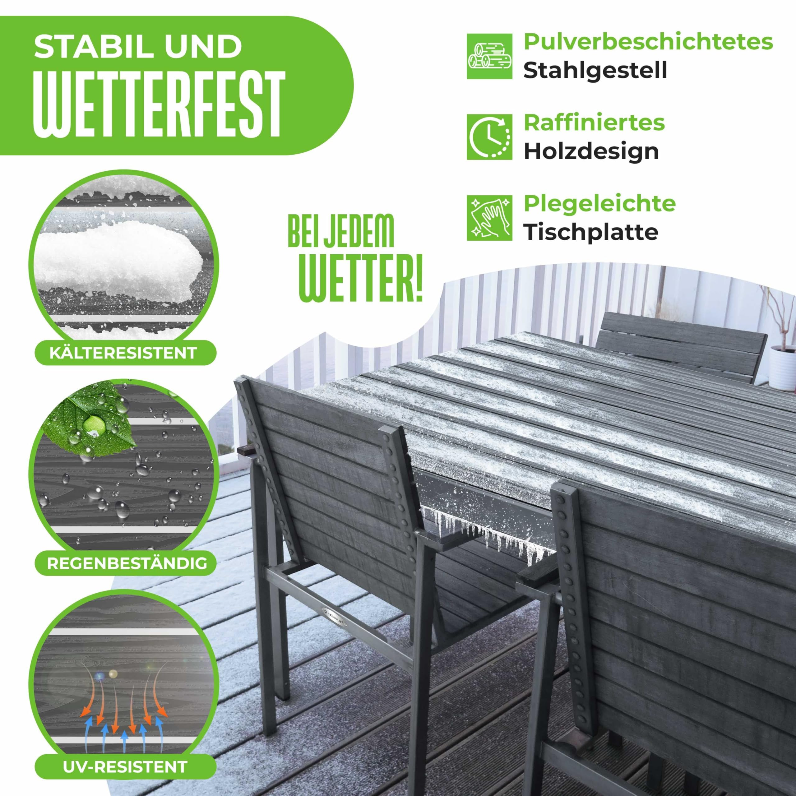 Wetterfeste Gartenmöbel mit Eisschicht auf dem Tisch und Texten zu den Eigenschaften.