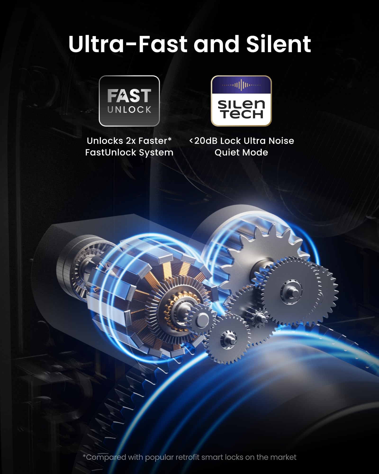 Motormechanismus mit Zahnrädern und blauen Lichteffekten, mit Text über Fast Unlock und Silent Tech.