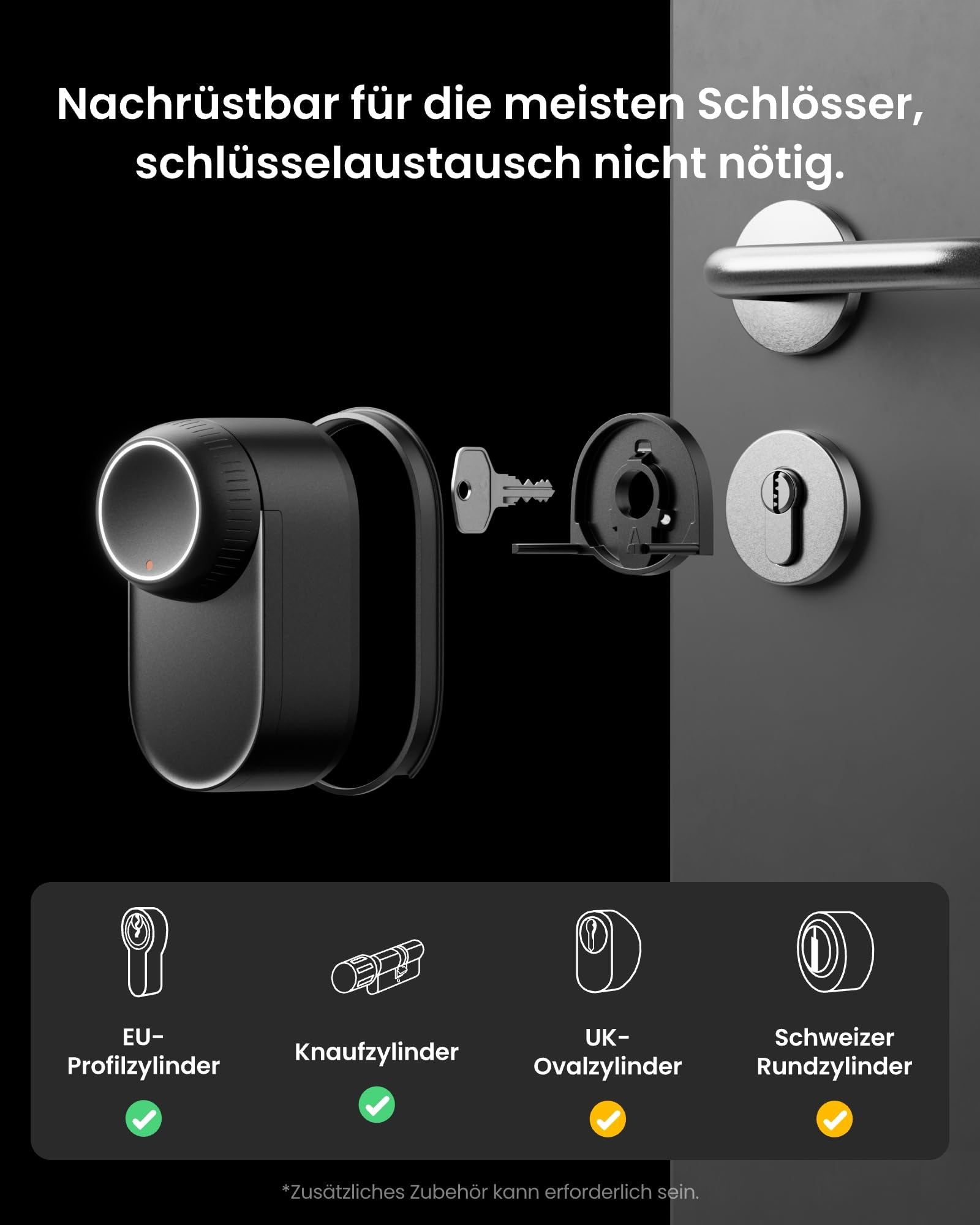 Intelligentes Türschloss mit Montagekit für verschiedene Zylinderarten auf einer grauen Tür.