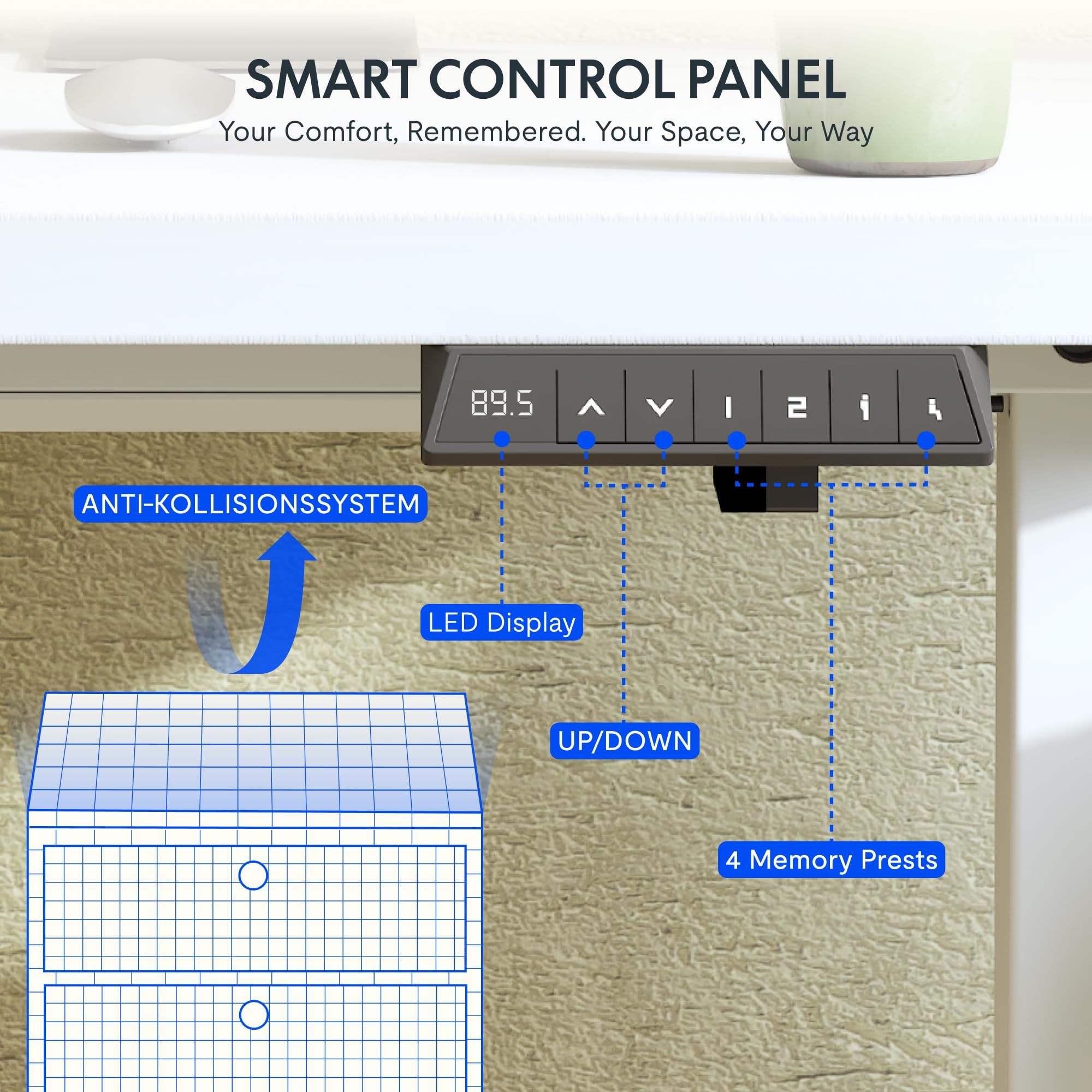 Panneau de commande intelligent sous un bureau blanc avec écran LED, flèches, quatre mémoires et système anti-collision.