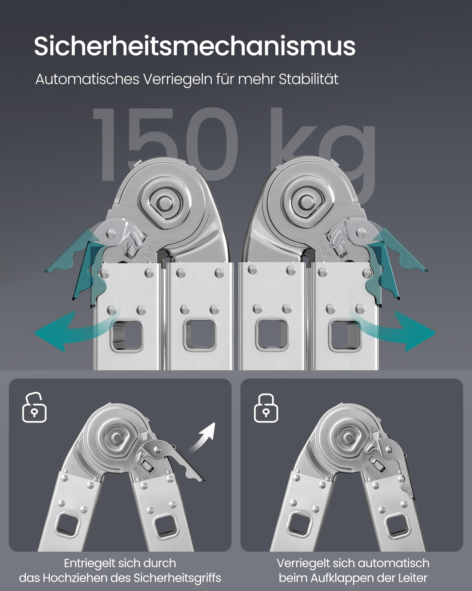 Diagramm zeigt den automatischen Sicherheitsmechanismus und Scharniere einer 150 kg Aluleiter.