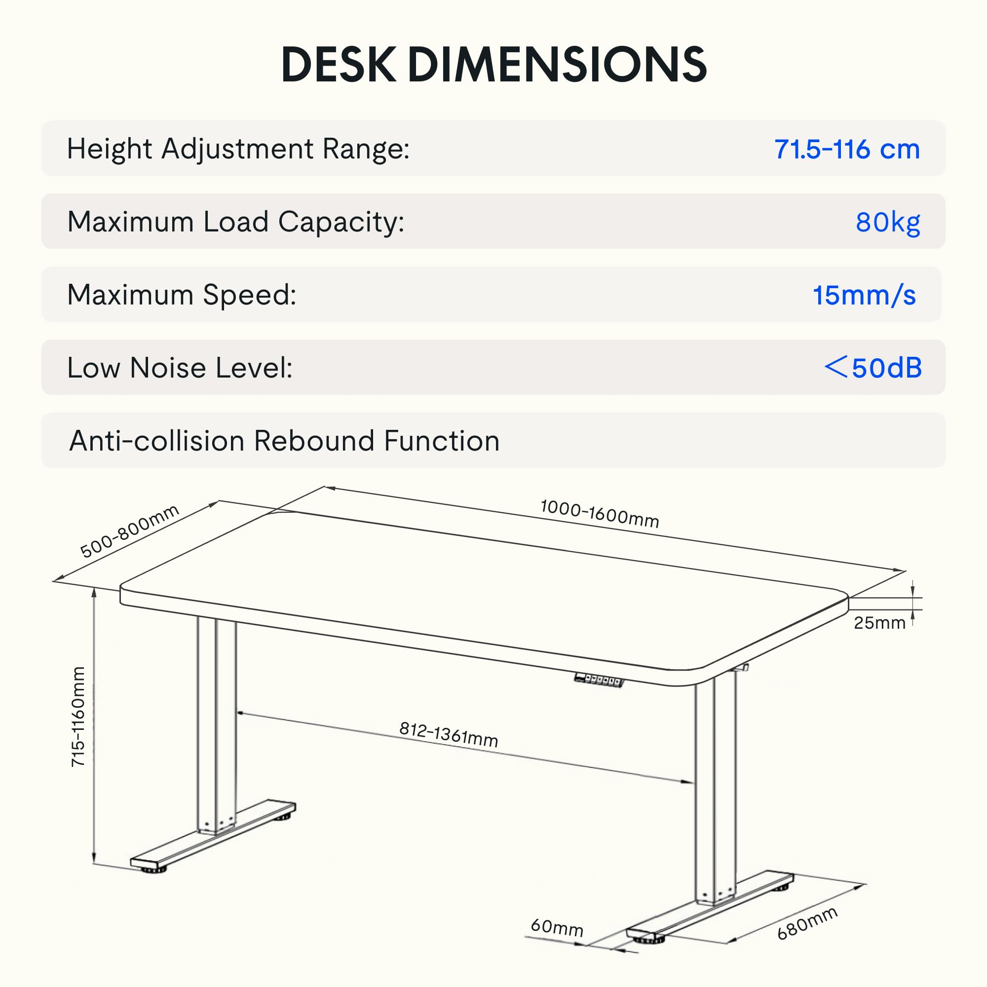 Schéma technique affichant les dimensions et spécifications d'un bureau réglable.