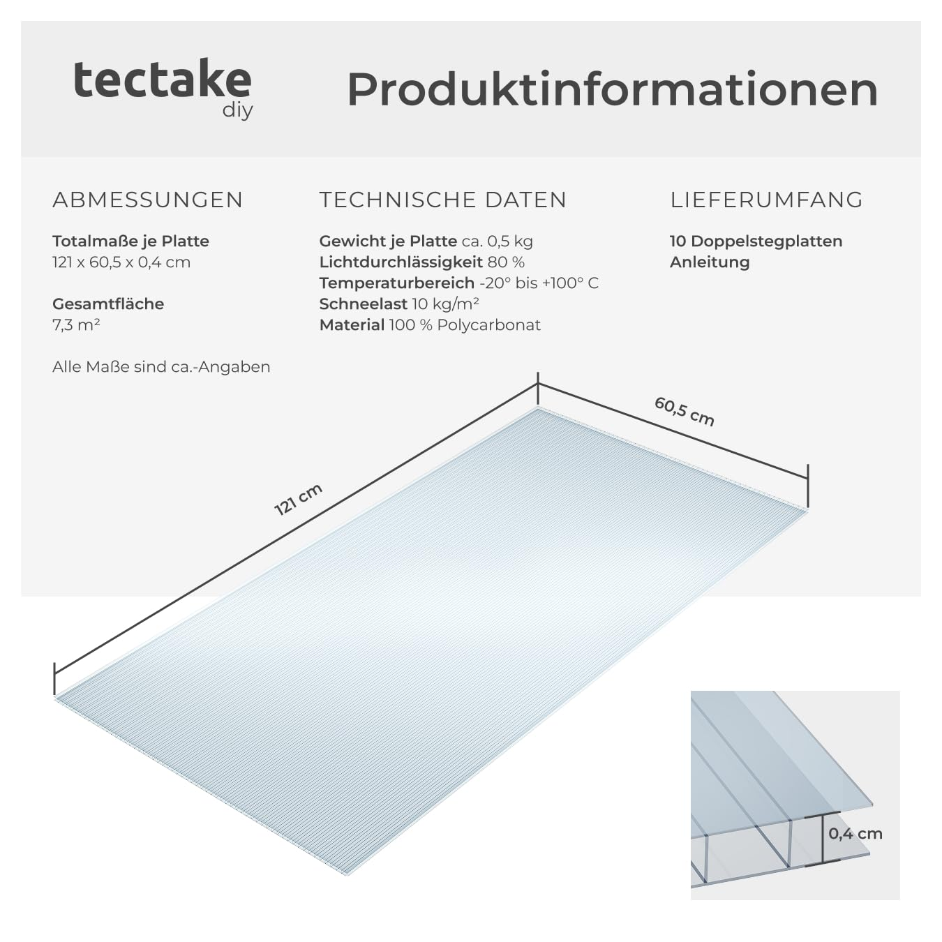 Informations produit et dimensions des plaques alvéolaires Tectake, avec vue détaillée de l'épaisseur.