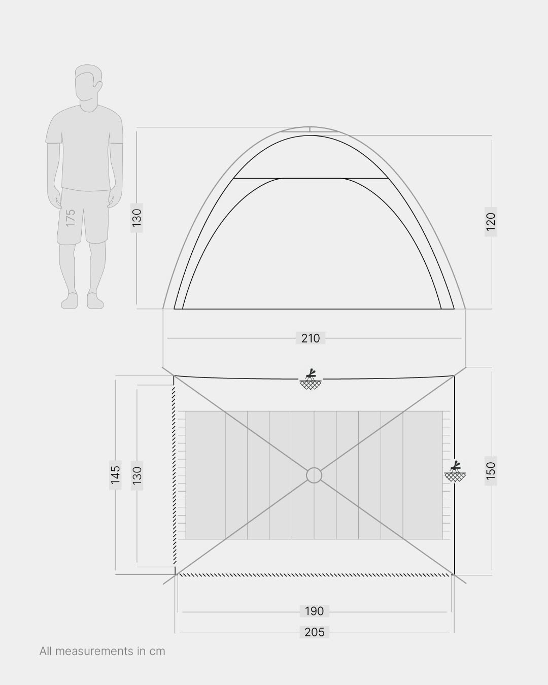 Schema di una tenda con dimensioni e figura umana per scala.