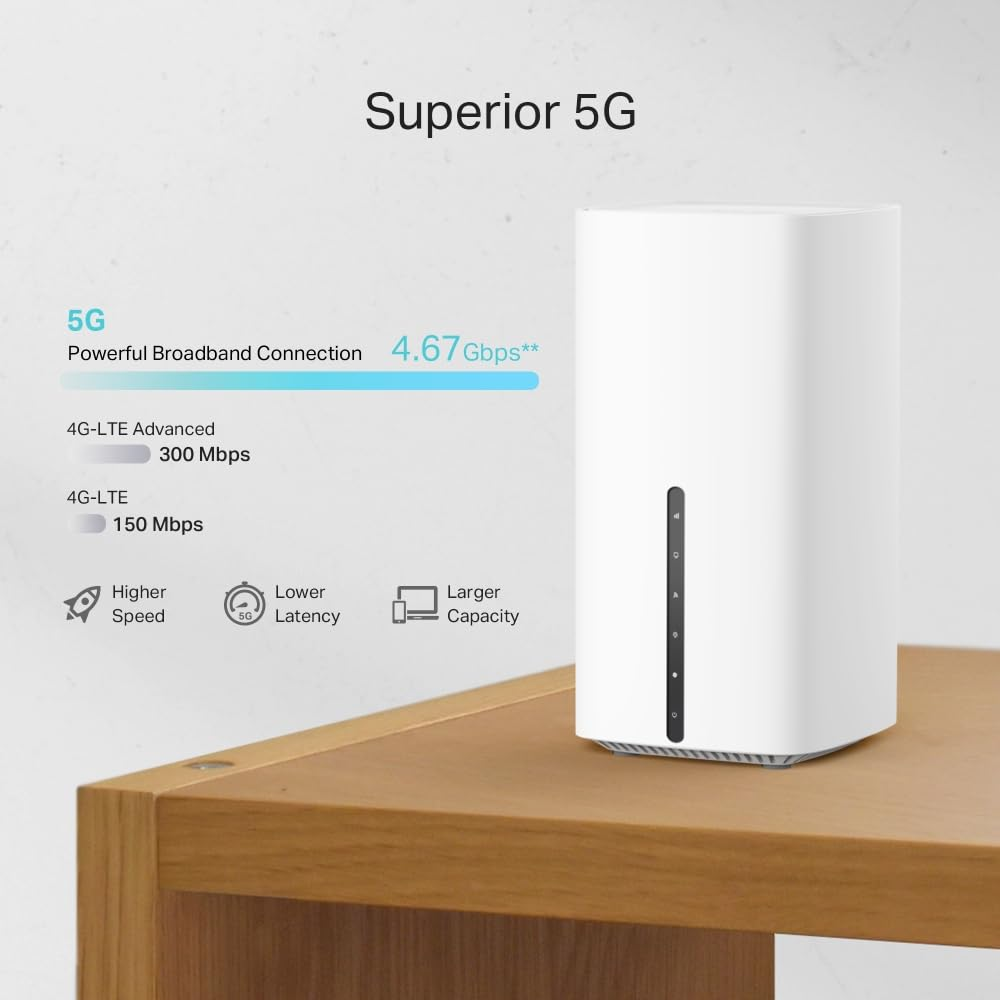 Un router 5G bianco su un tavolo di legno con testo su velocità e latenza.