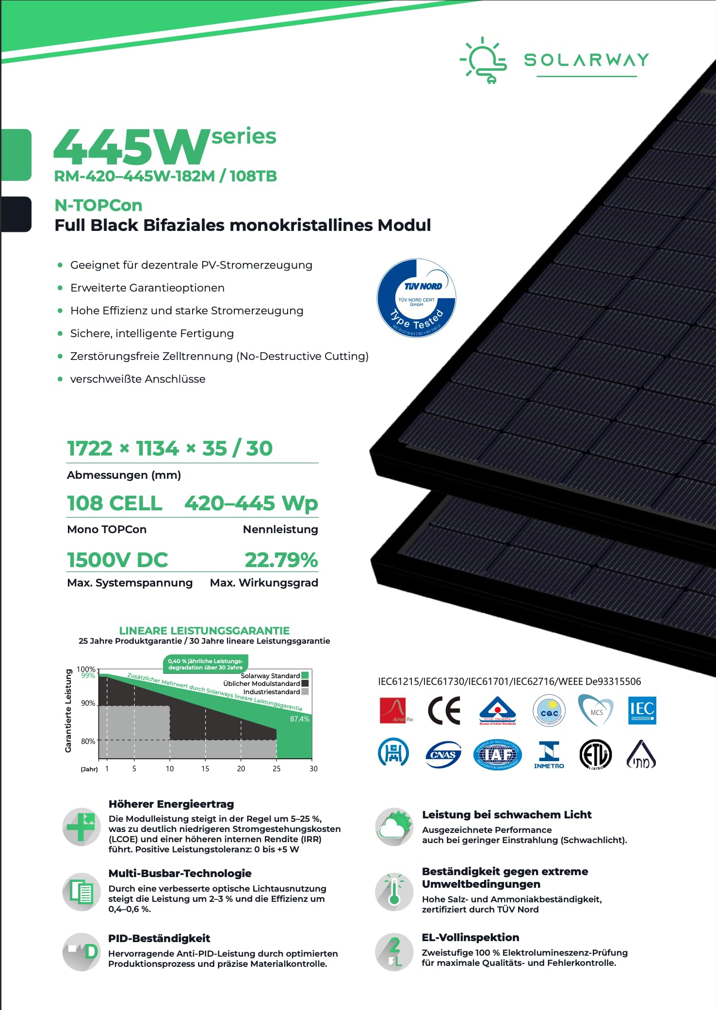 Datenblatt für Solarway 445W Full Black Bifaziales Monokristallines Solarmodul.
