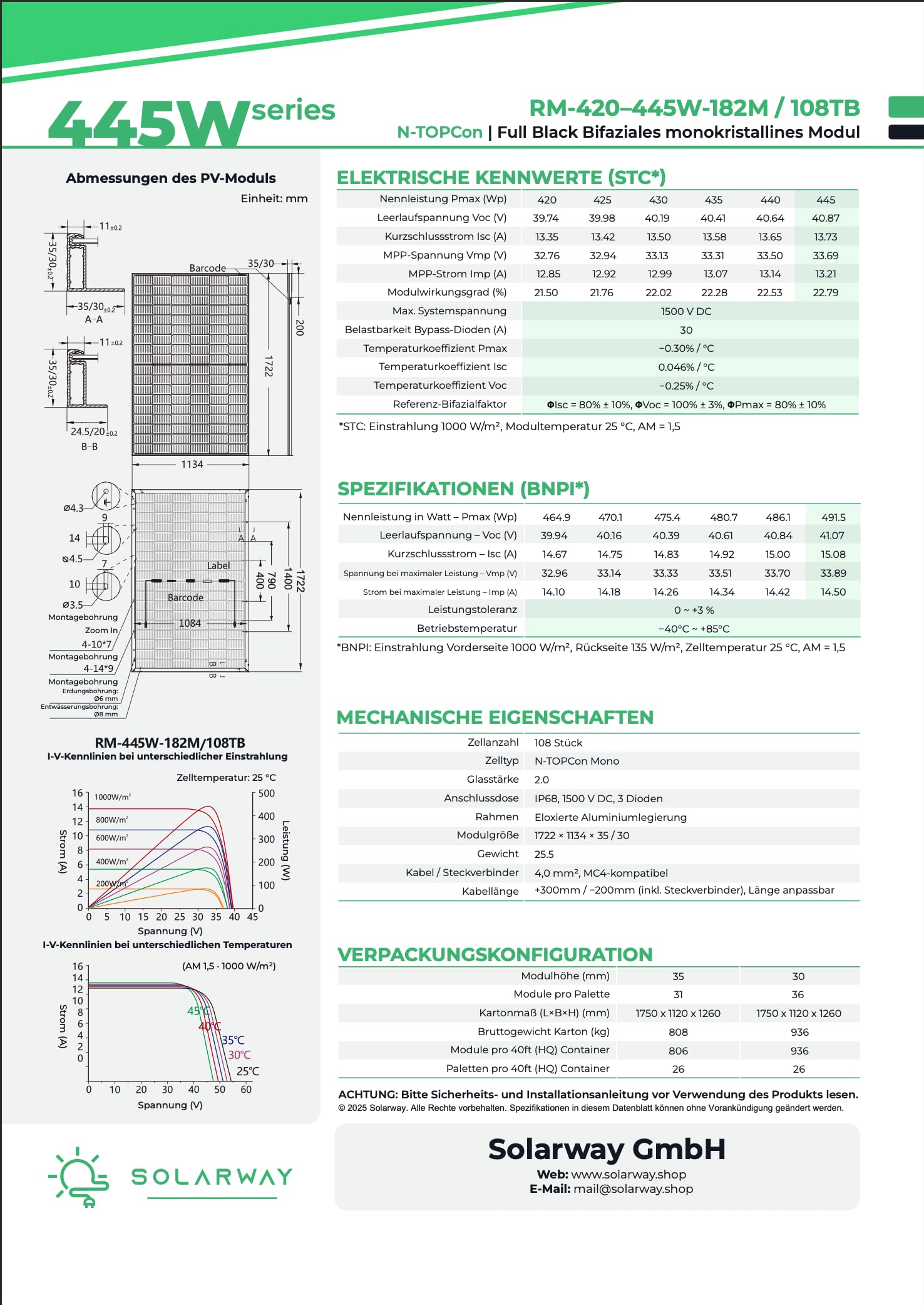 Technisches Datenblatt für Solarw-PV-Module mit Diagrammen, elektrischen Kennwerten und mechanischen Spezifikationen.
