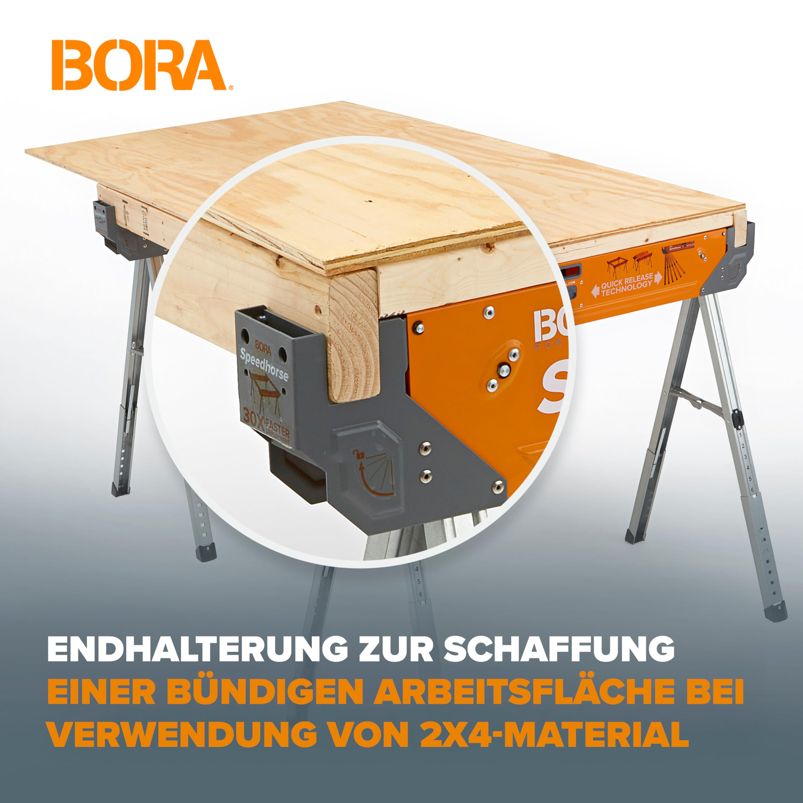 Bora Speedhorse mit Nahaufnahme der Endhalterung für eine bündige Arbeitsfläche mit 2x4-Material.