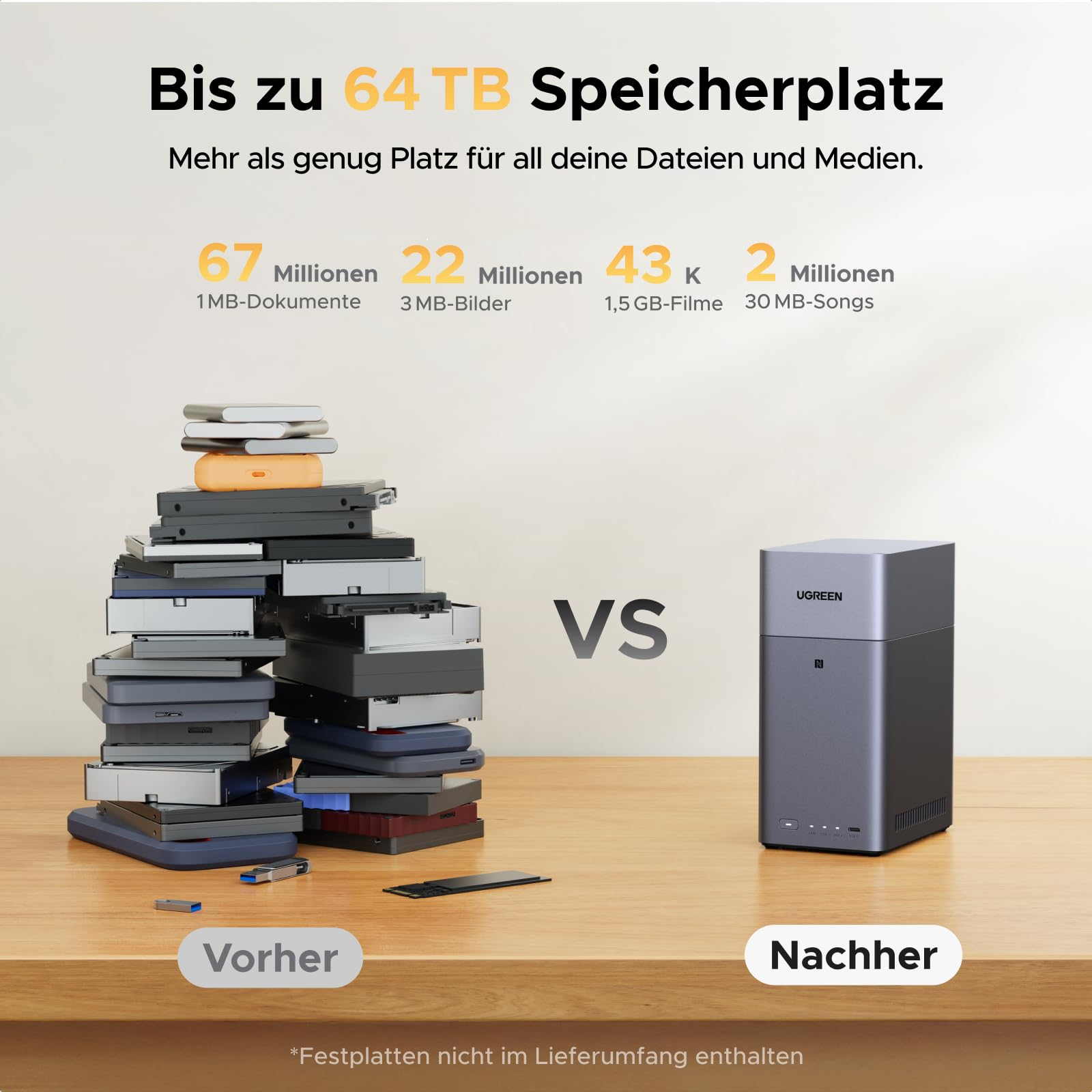 Comparaison entre une pile désordonnée de vieux disques durs à gauche et un appareil NAS Ugreen élégant à droite.