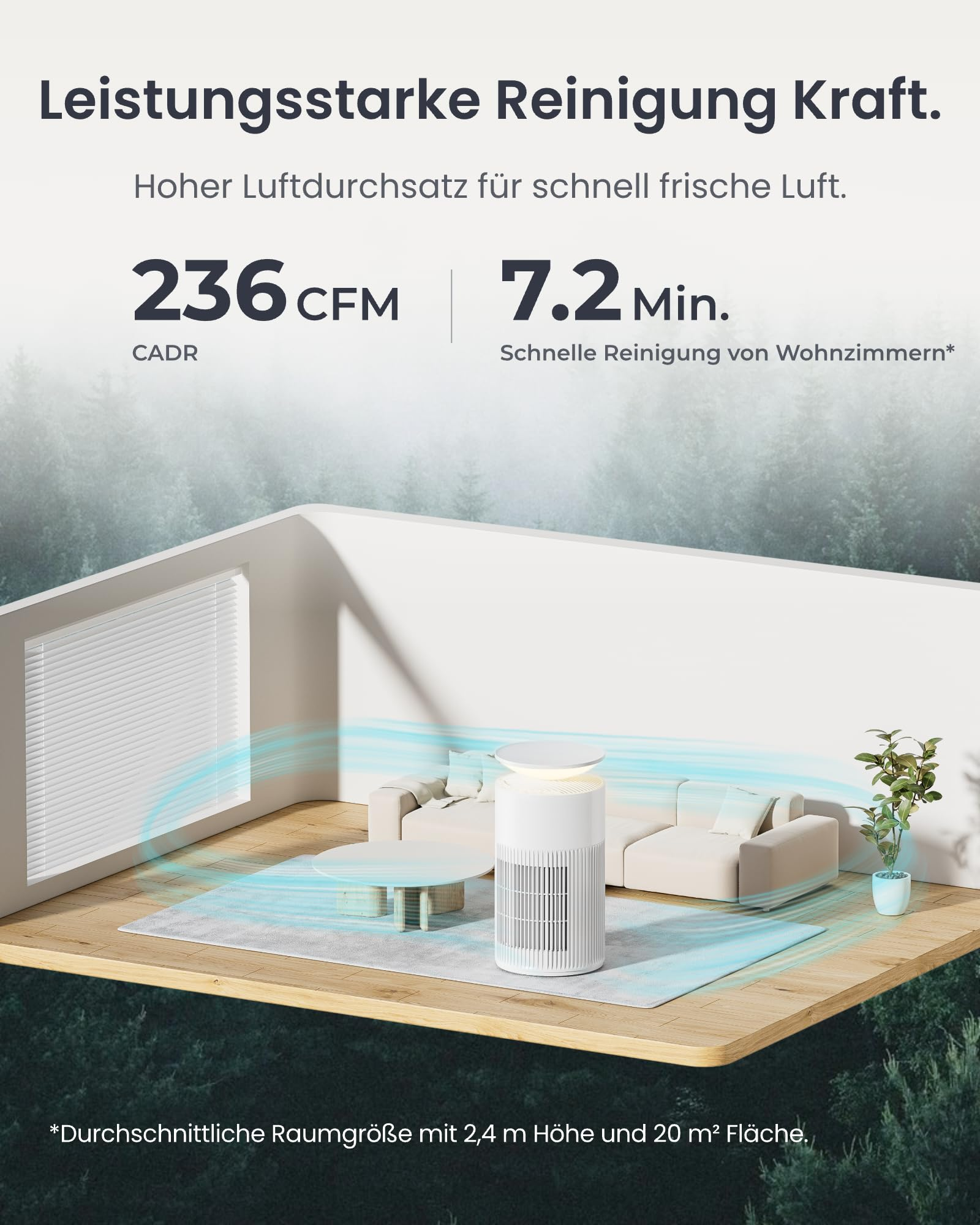 Weißer Luftreiniger in einem Wohnzimmer mit blauem Luftstrom, Sofa und Pflanzen.