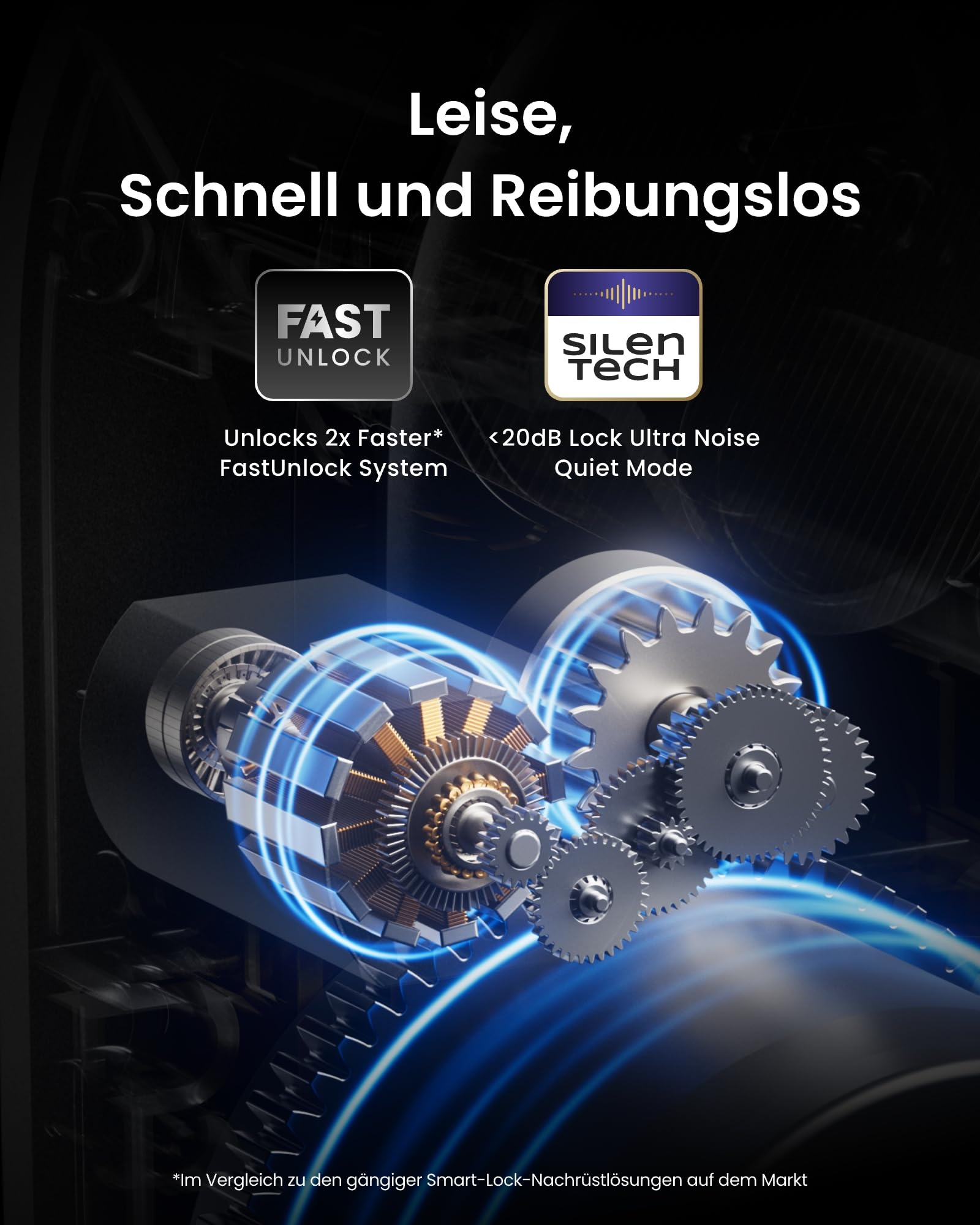 Ein technisches Getriebe mit blauen Lichteffekten, Symbolen für FastUnlock und SilenTech, und deutschem Text.