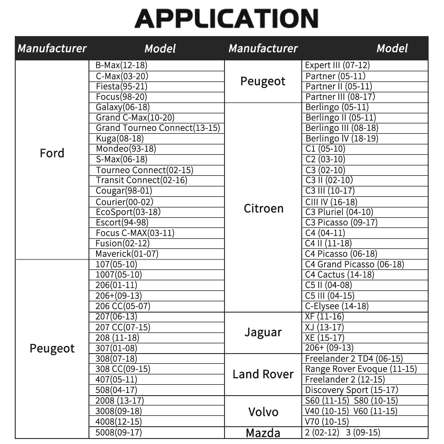 Eine Tabelle zeigt Fahrzeughersteller und Modelle mit Produktionsjahren.