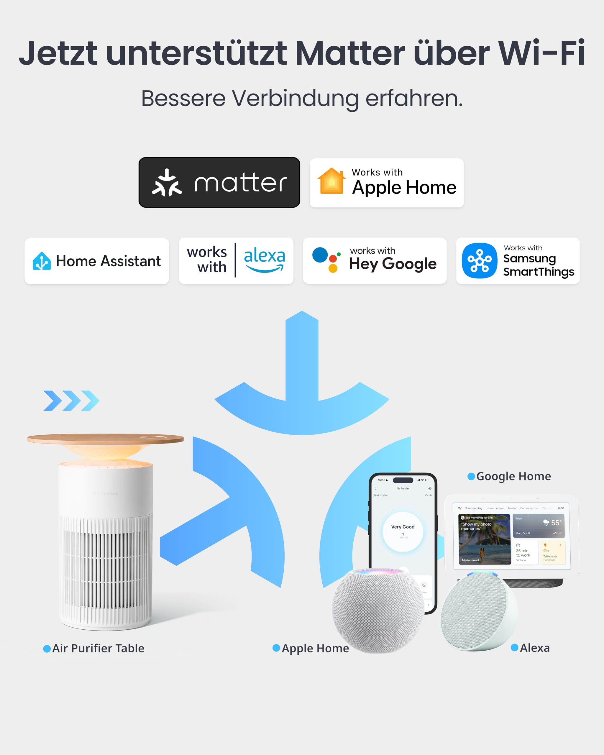 Smarthome-Werbung für Matter und Air Purifier Table mit kompatiblen Sprachassistenten.