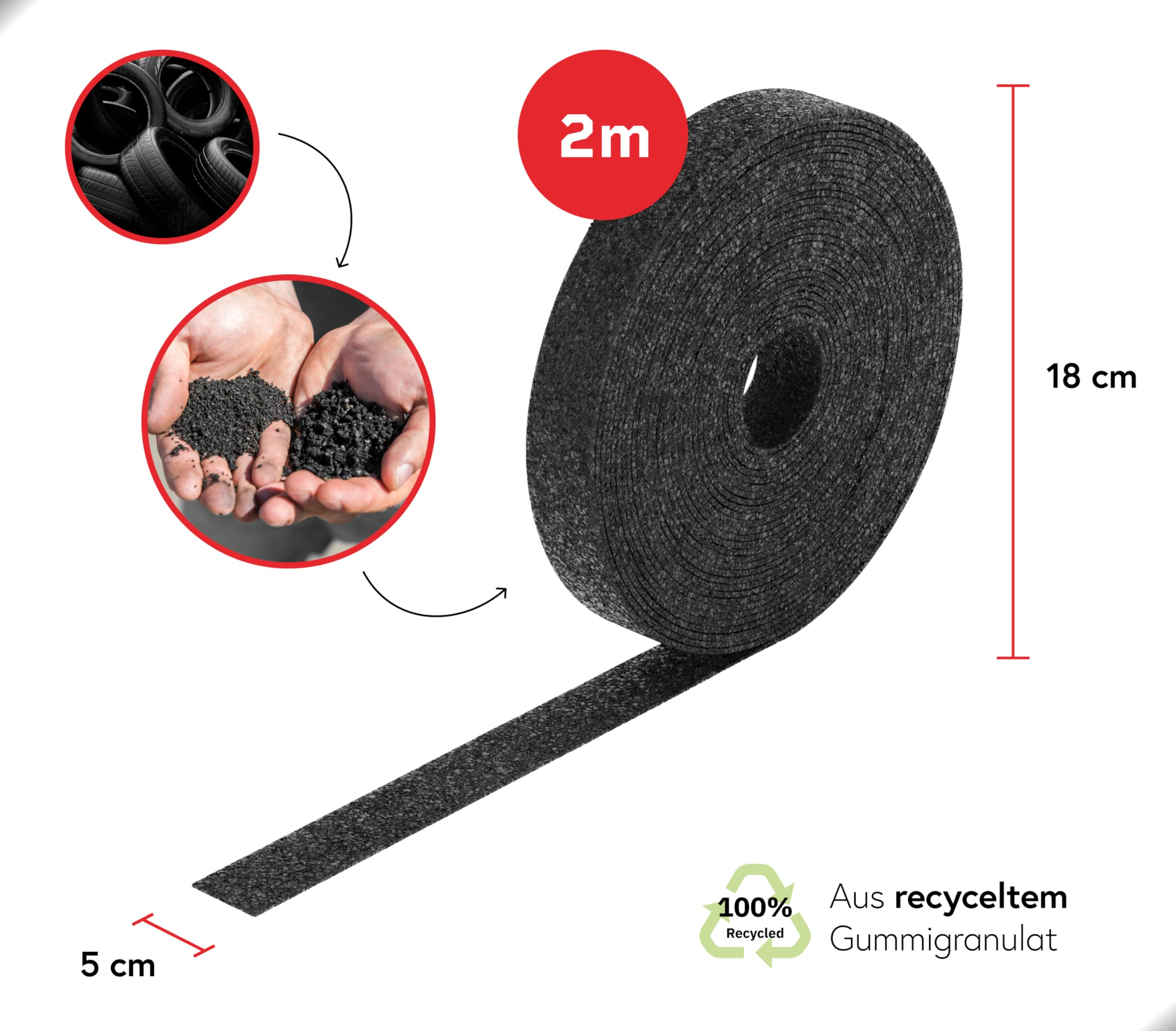 Un rouleau de granulés de caoutchouc recyclé avec dimensions et processus.