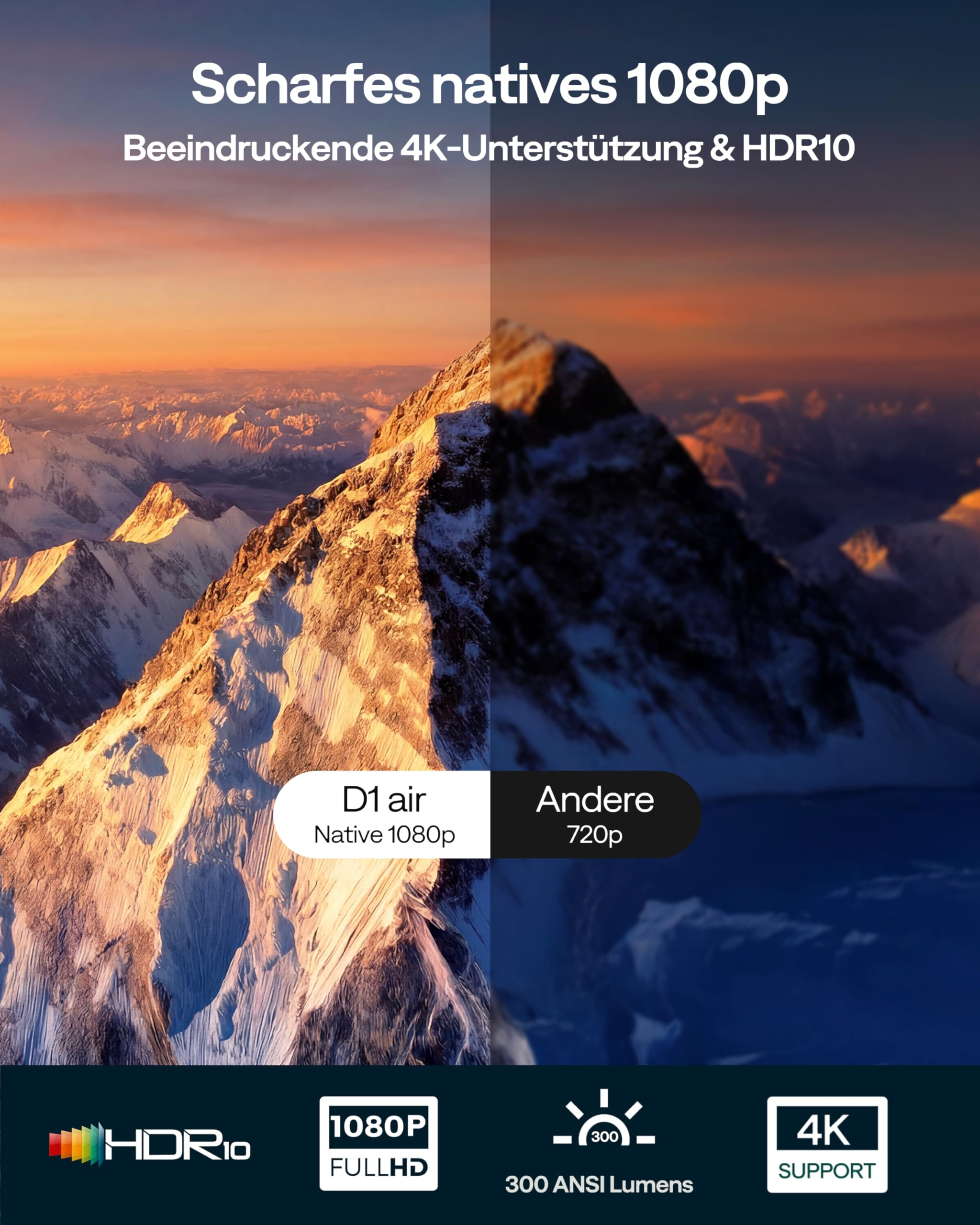 Vergleich zweier Bergbilder; links gestochen scharfes 1080p, rechts weniger scharfes 720p.