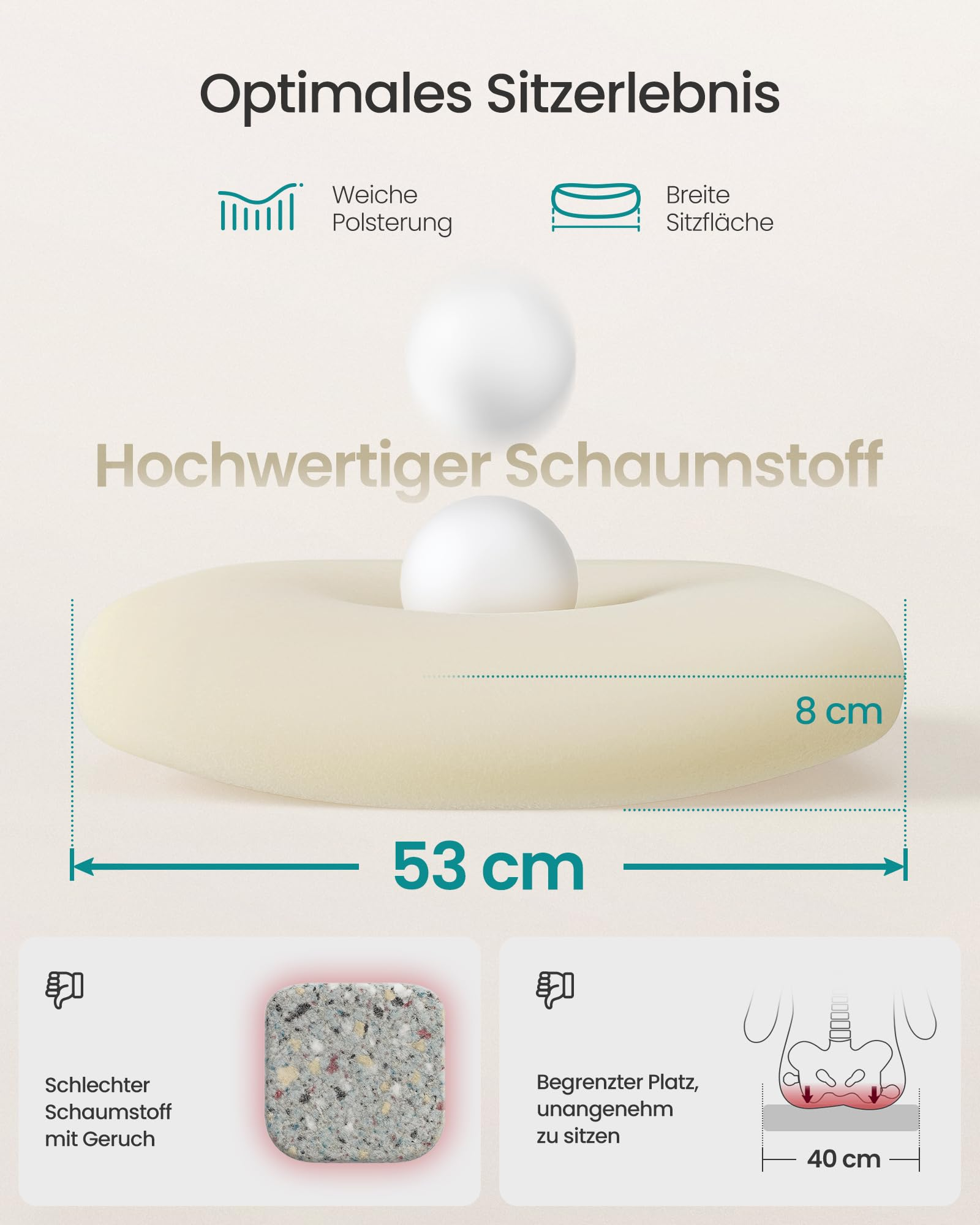 Infographie montrant de la mousse de haute qualité de 53 cm de large et 8 cm d'épaisseur, avec des comparaisons.