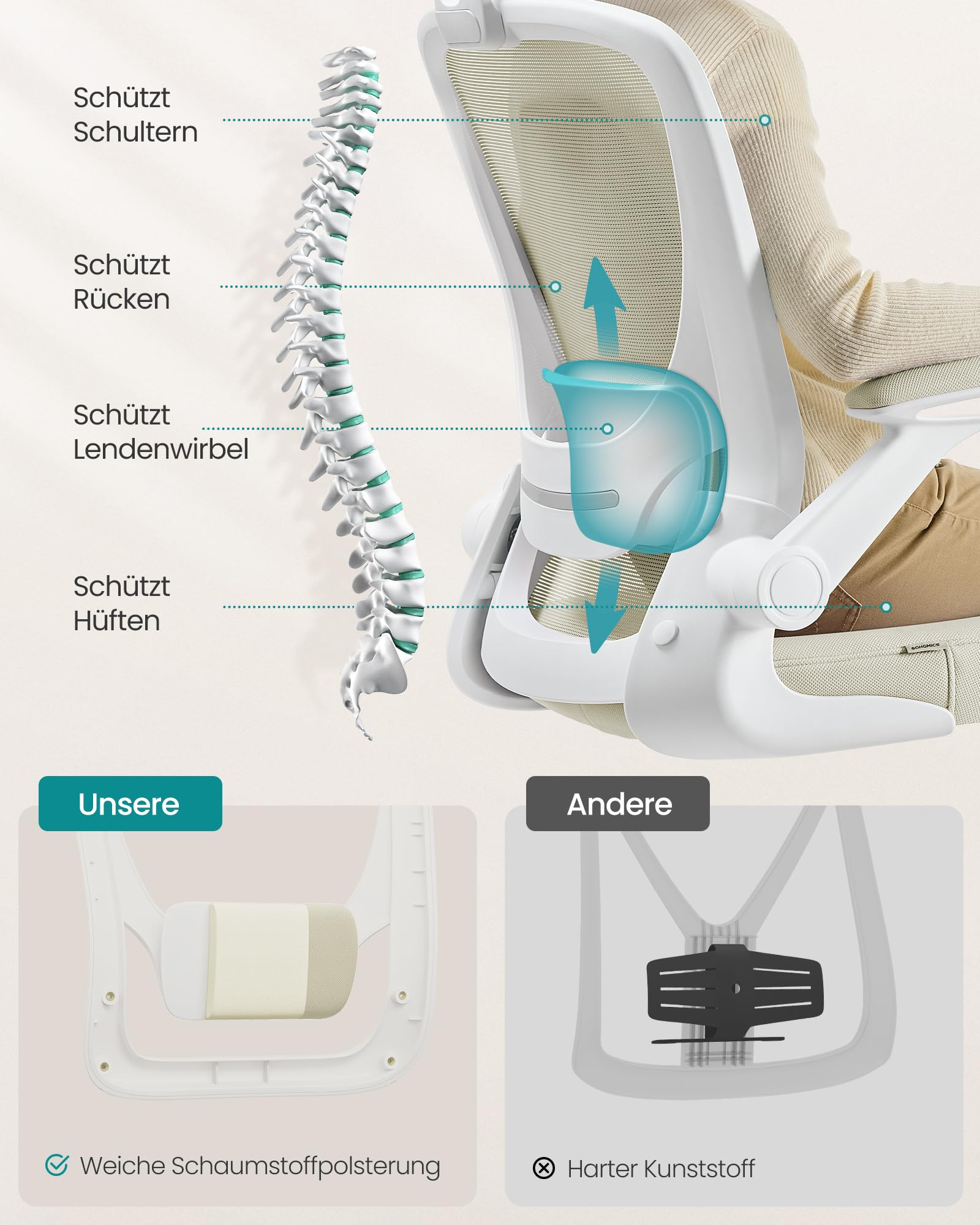 Graphique montre l'ergonomie d'une chaise comparant le soutien dorsal en mousse et plastique.