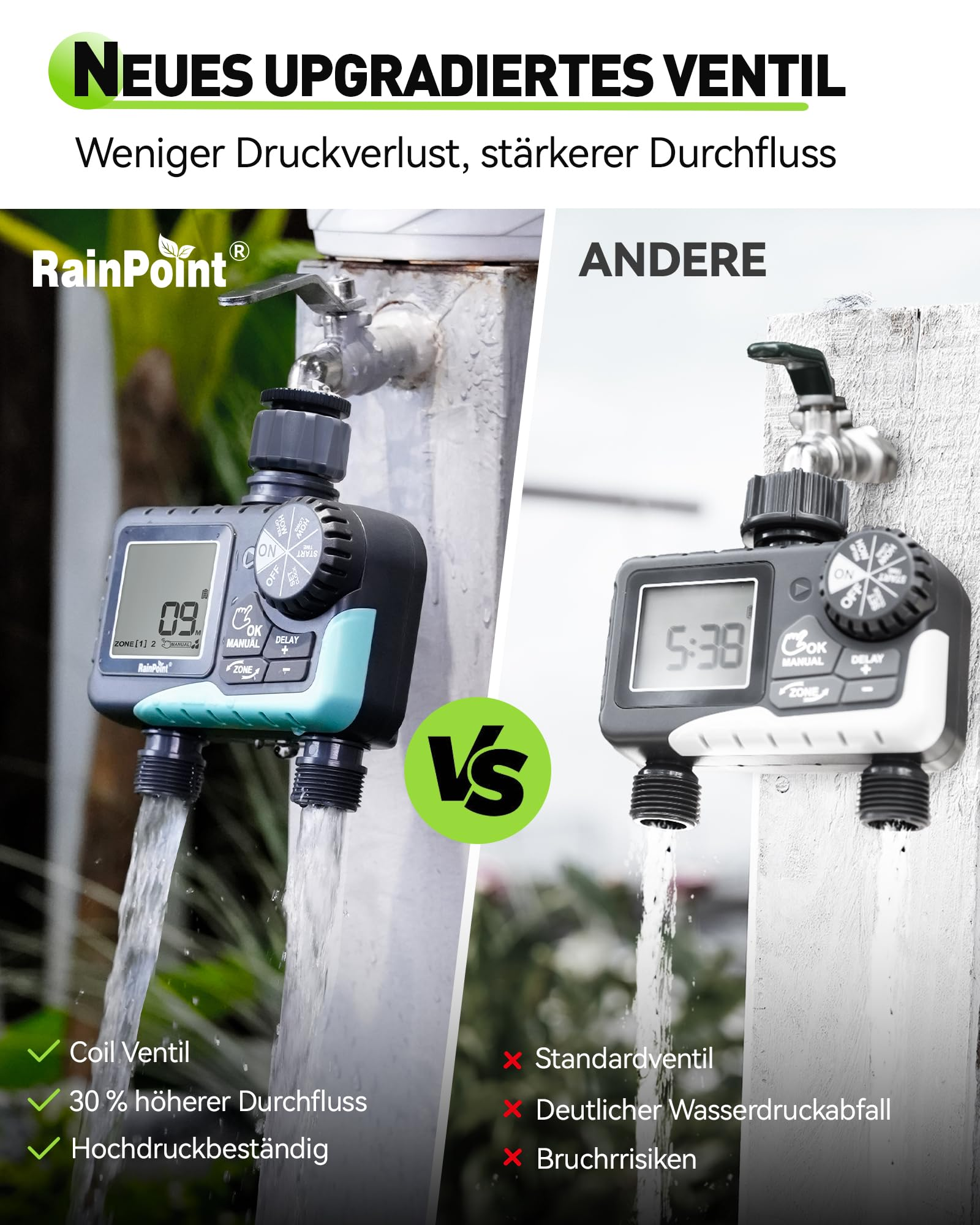 Vergleich zweier Bewässerungscomputer mit starkem oder schwachem Wasserdurchfluss.
