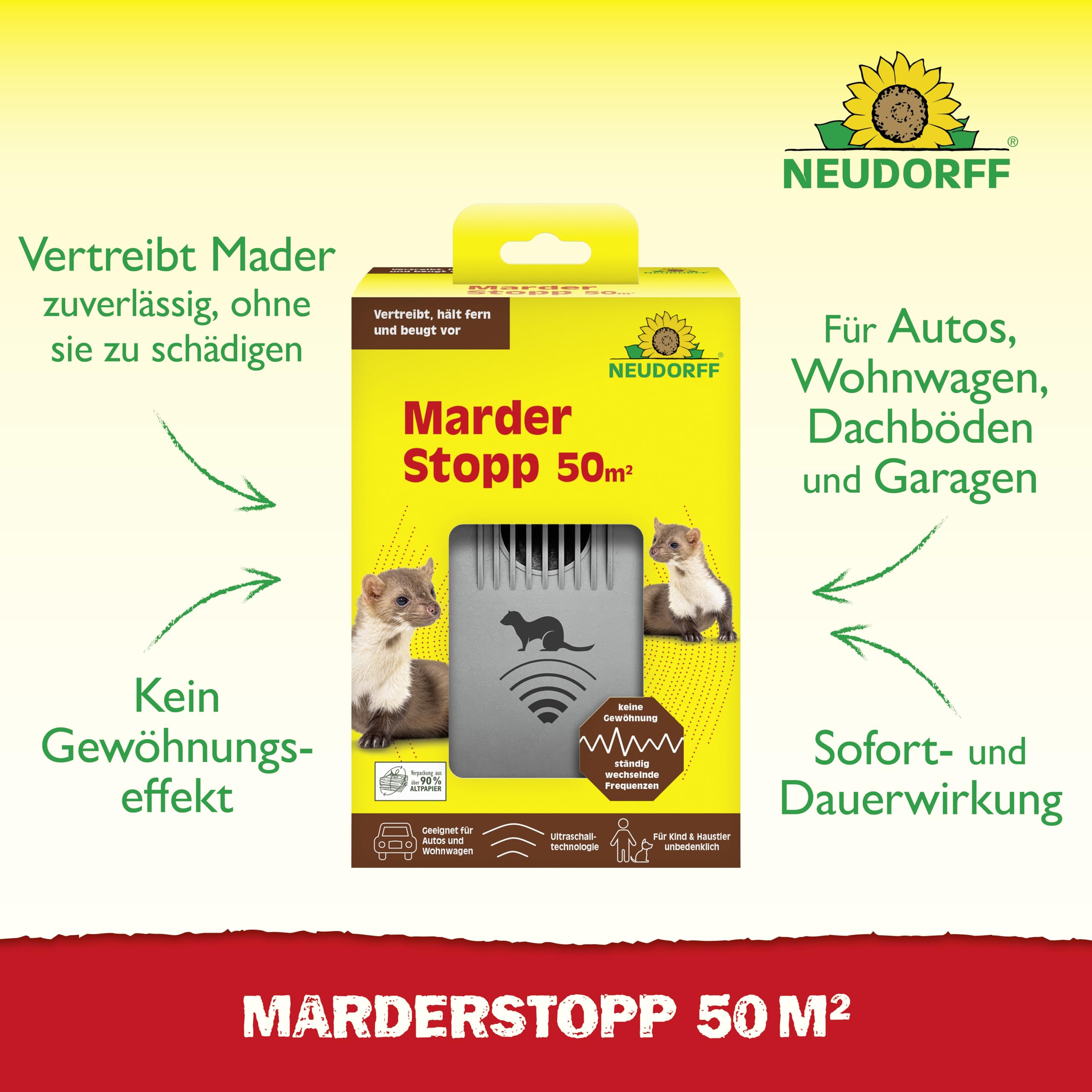 Boîte de produit Neudorff Marder Stopp 50m² avec deux martres et du texte promotionnel sur fond jaune.
