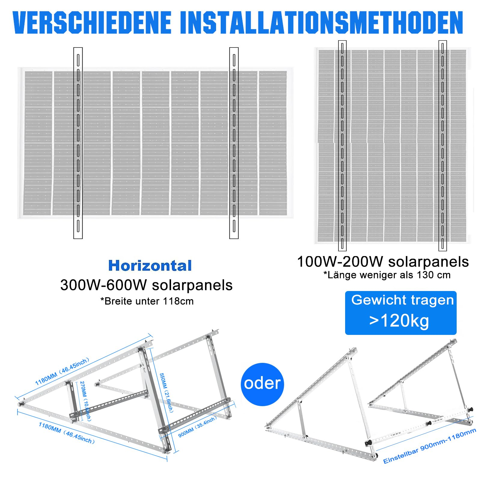 Il diagramma mostra diversi metodi di installazione dei pannelli solari con configurazioni orizzontali e verticali.