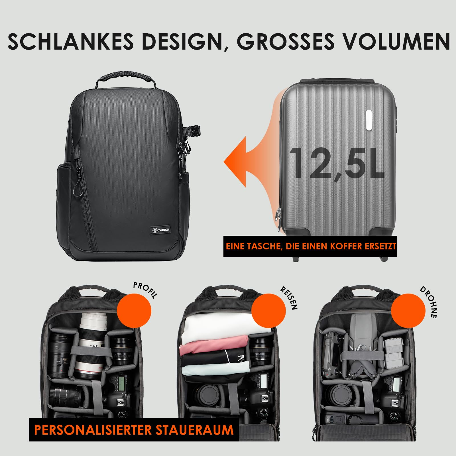 Schwarzer Rucksack und grauer Koffer mit 12,5L, unten mit Kamera- und Kleiderausstattung.