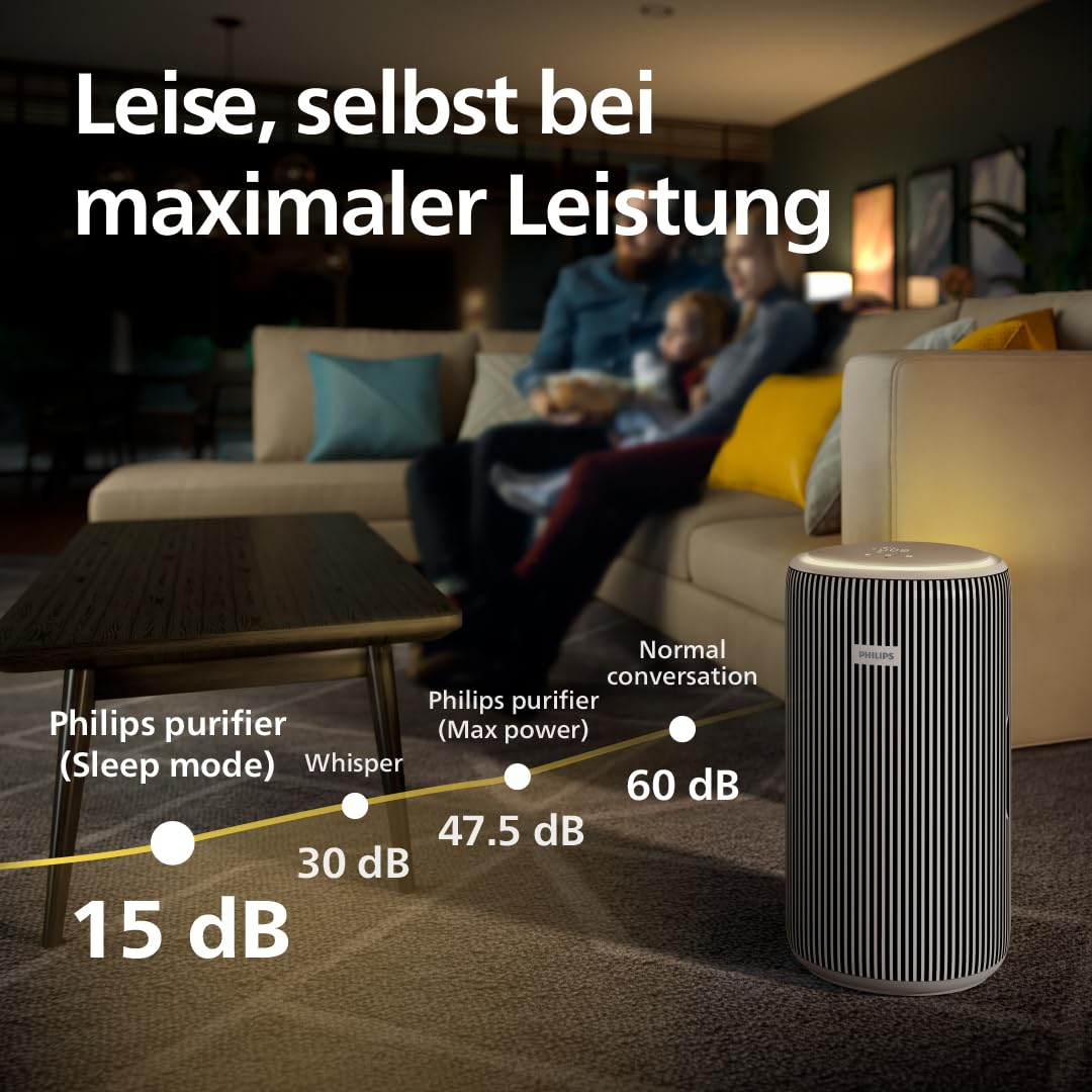 Philips Luftreiniger im Wohnzimmer mit Lärmpegelanzeige von 15 bis 60 dB.