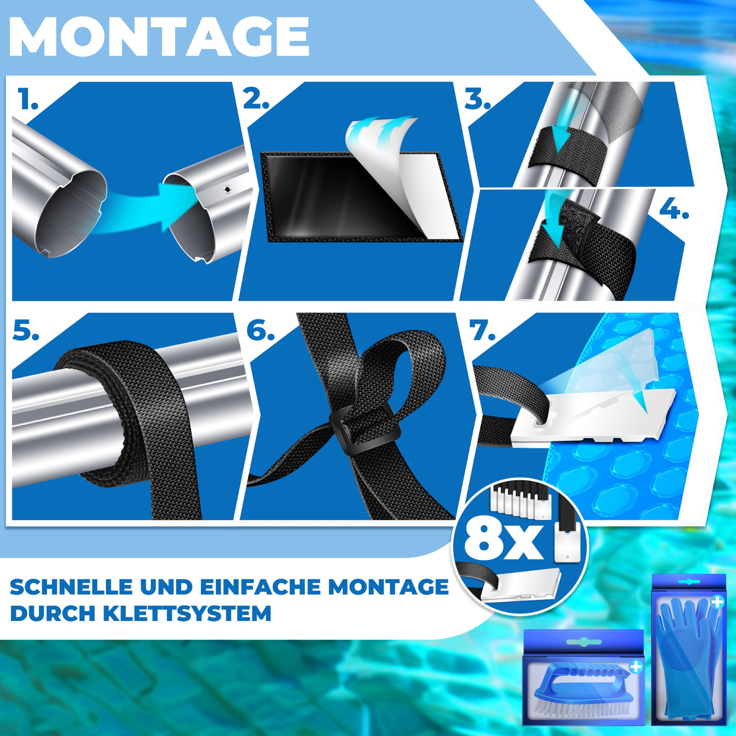 Schritt-für-Schritt-Anleitung zur Montage einer Solar-Poolabdeckung mit Rändern und Klettverschluss.
