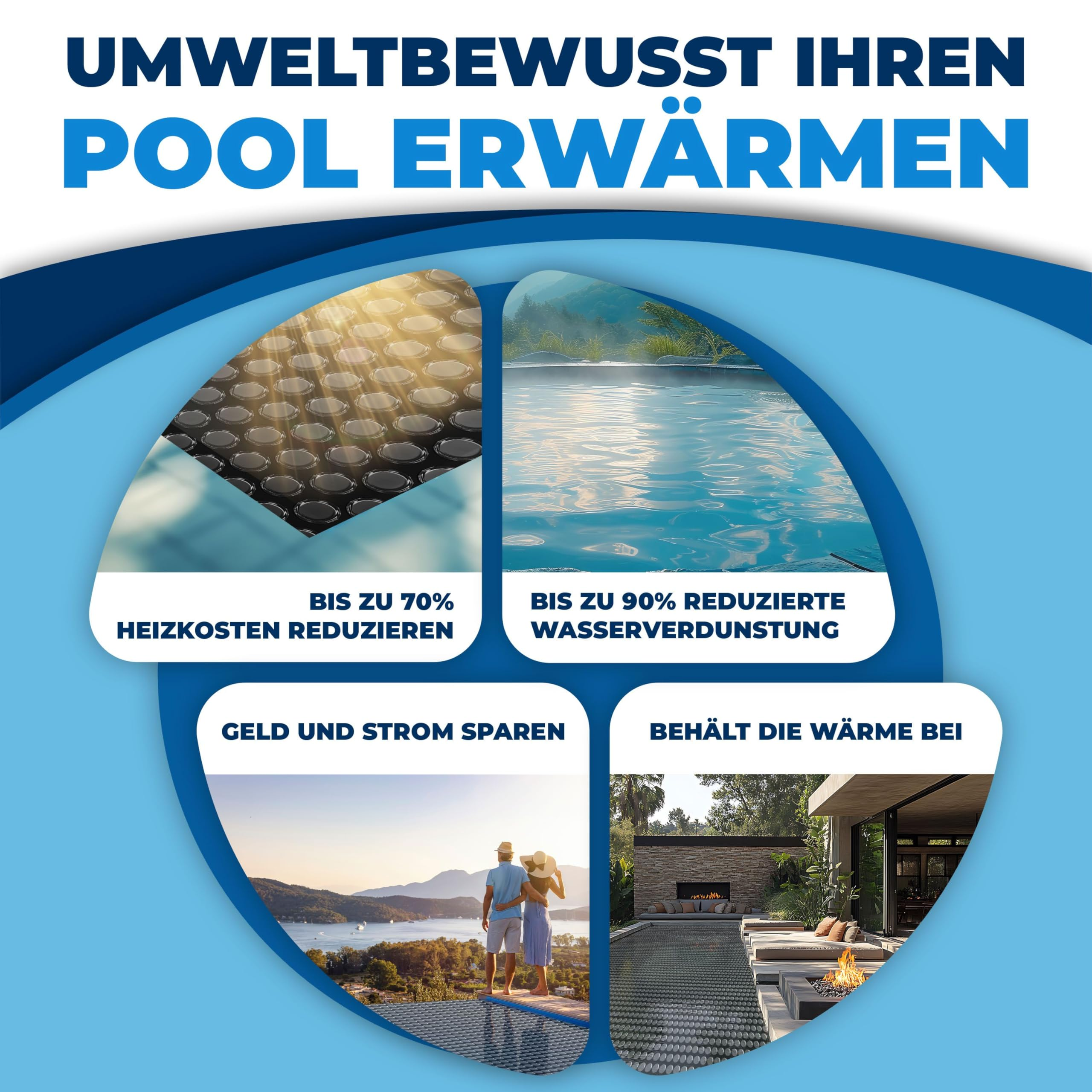 Werbegrafik für umweltbewusste Poolerwärmung mit Solarfolie, Einsparungen und Pool-Szenen.