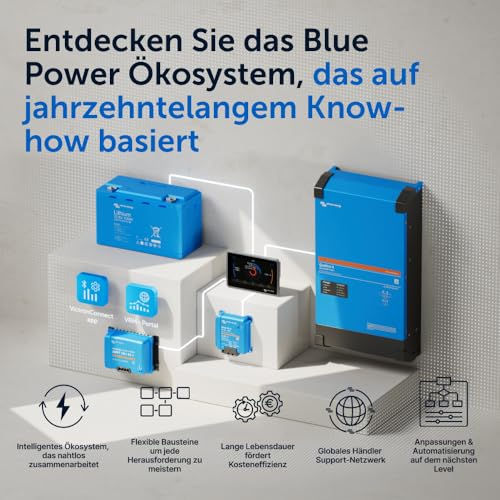 Un'infografica che mostra i dispositivi dell'ecosistema Blue Power, tra cui batterie, inverter e monitor.