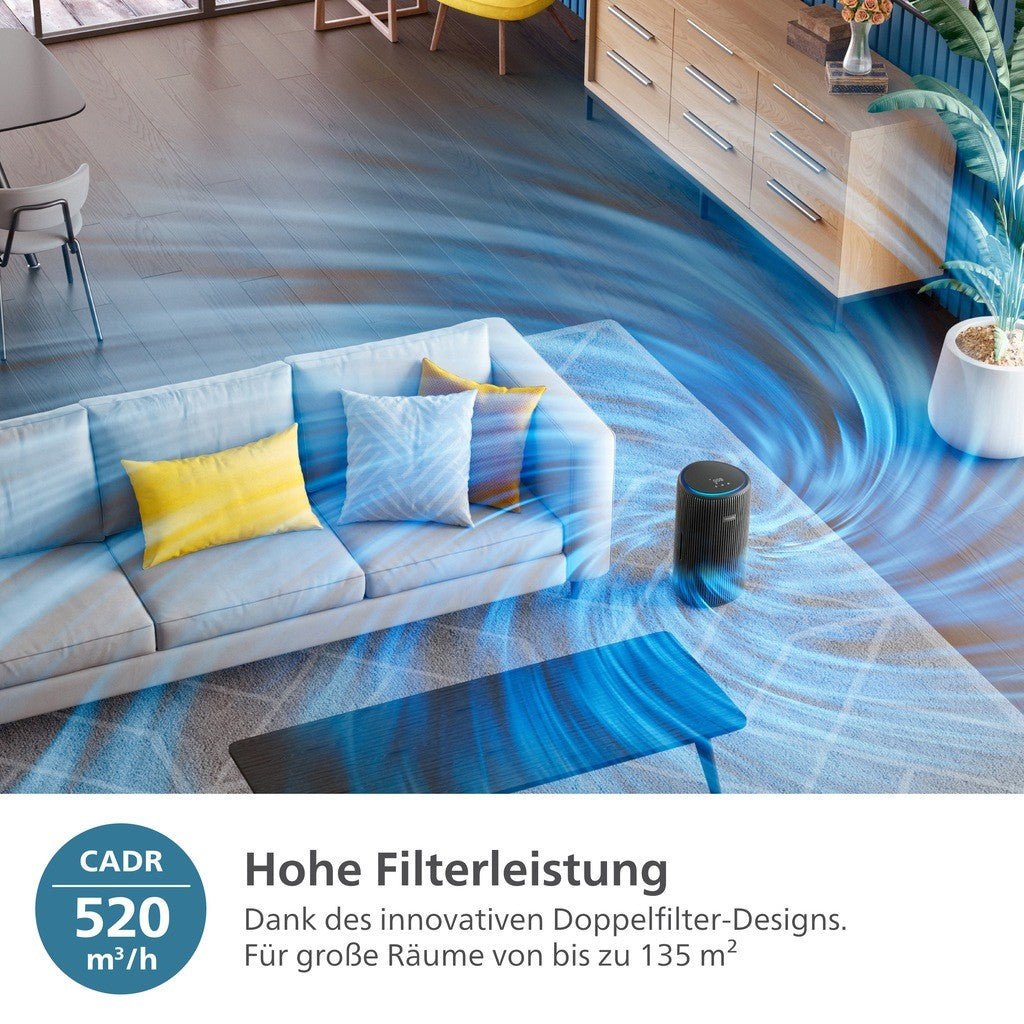 Wohnzimmer mit Sofa, Teppich und Luftreiniger mit blauen Luftstromwellen. Textbox zeigt Filterleistung.