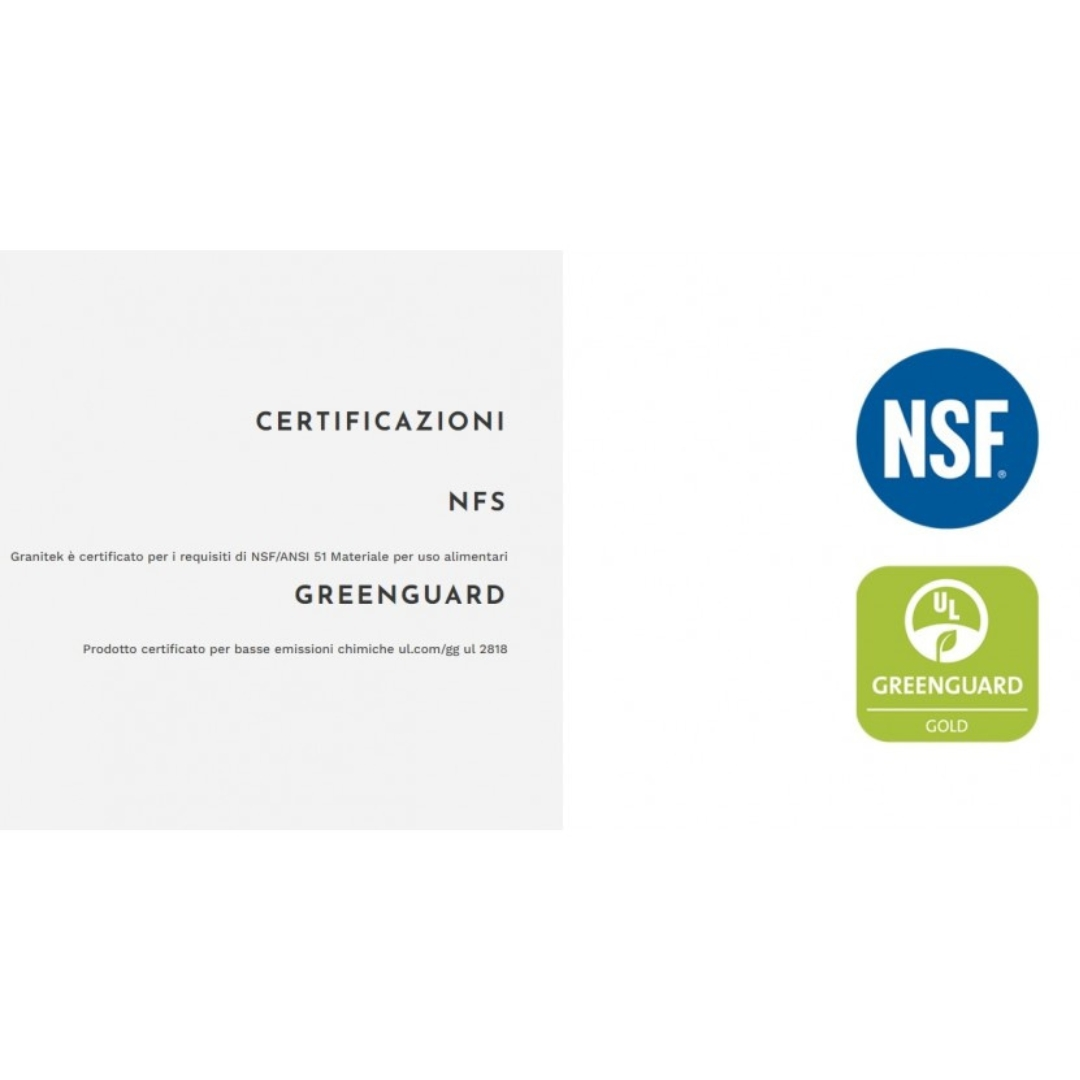 Certificazioni per NSF e GREENGUARD con relativi loghi.