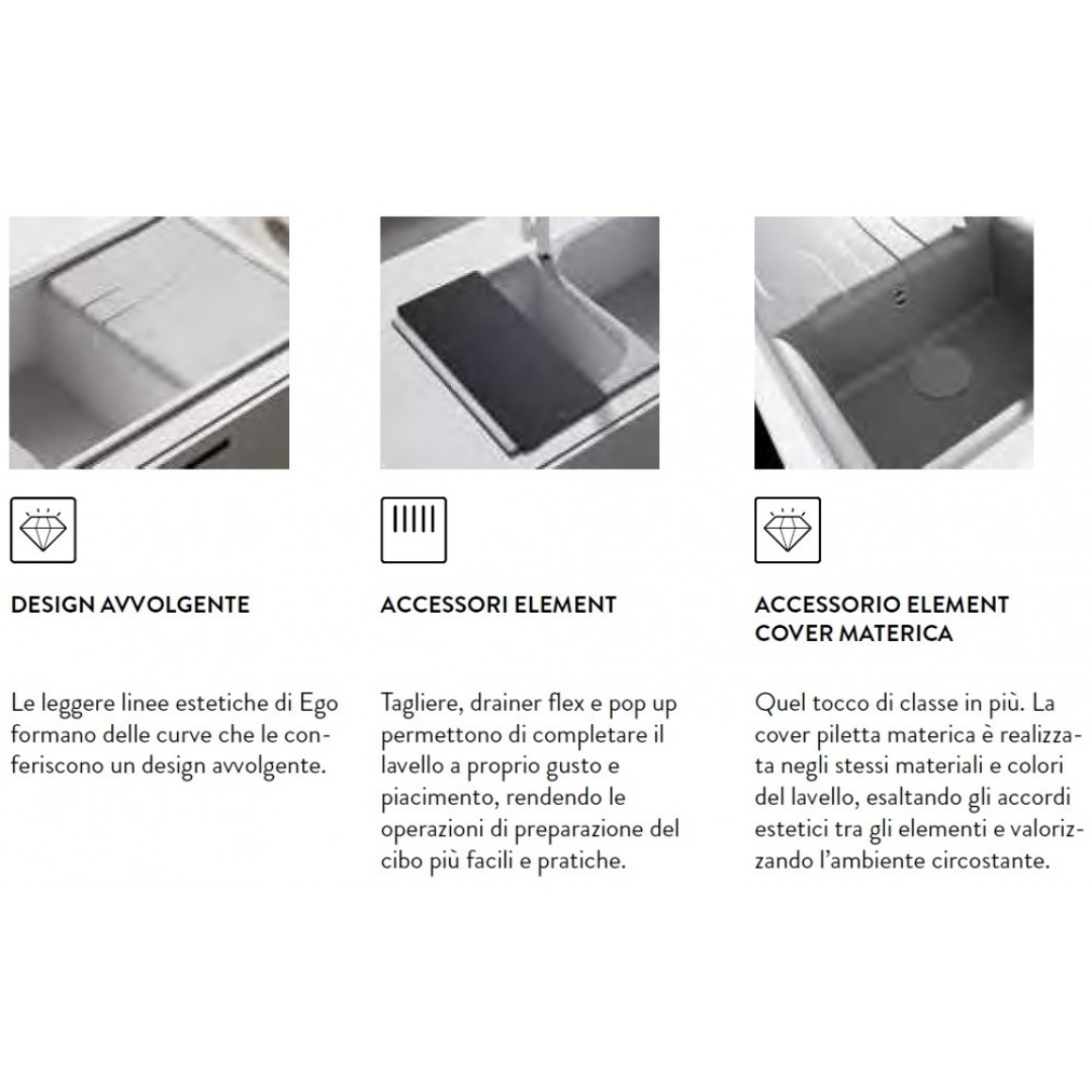 Tre immagini di lavelli da cucina grigi con accessori e descrizioni in italiano.