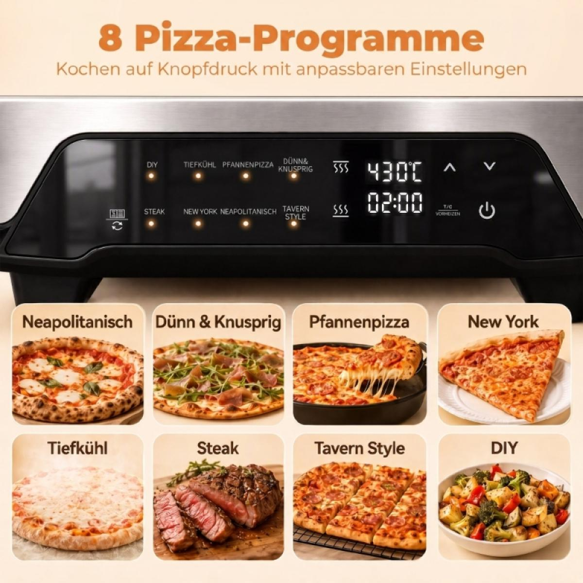 Bedienfeld mit acht Kochprogrammen und darunter acht Beispiel-Lebensmitteln wie Pizzas und Steak.