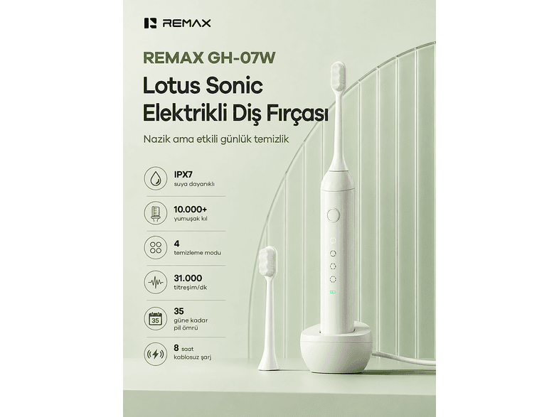 REMAX Lotus GH-07W Sonic 30 Gün Pil Ömrü Type-C Şarjlı Elektrikli Diş Fırçası Beyaz