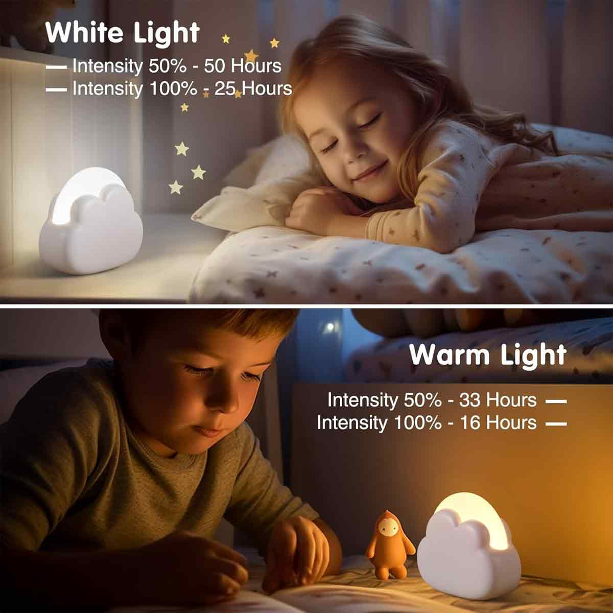 Ein Kind schläft friedlich neben einer Wolkenlampe, die weißes Licht ausstrahlt. Unten liest ein Kind bei warmem Licht.