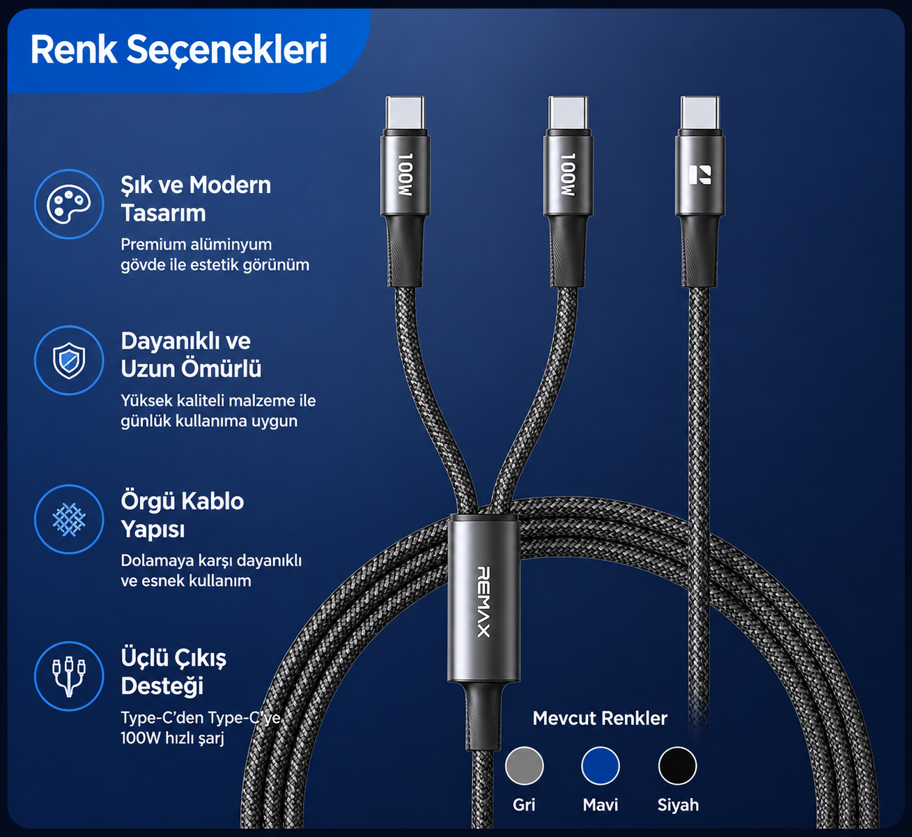 Mavi arka planda özellikler ve renk seçenekleri bulunan örgülü üçlü Tip-C şarj kablosu.
