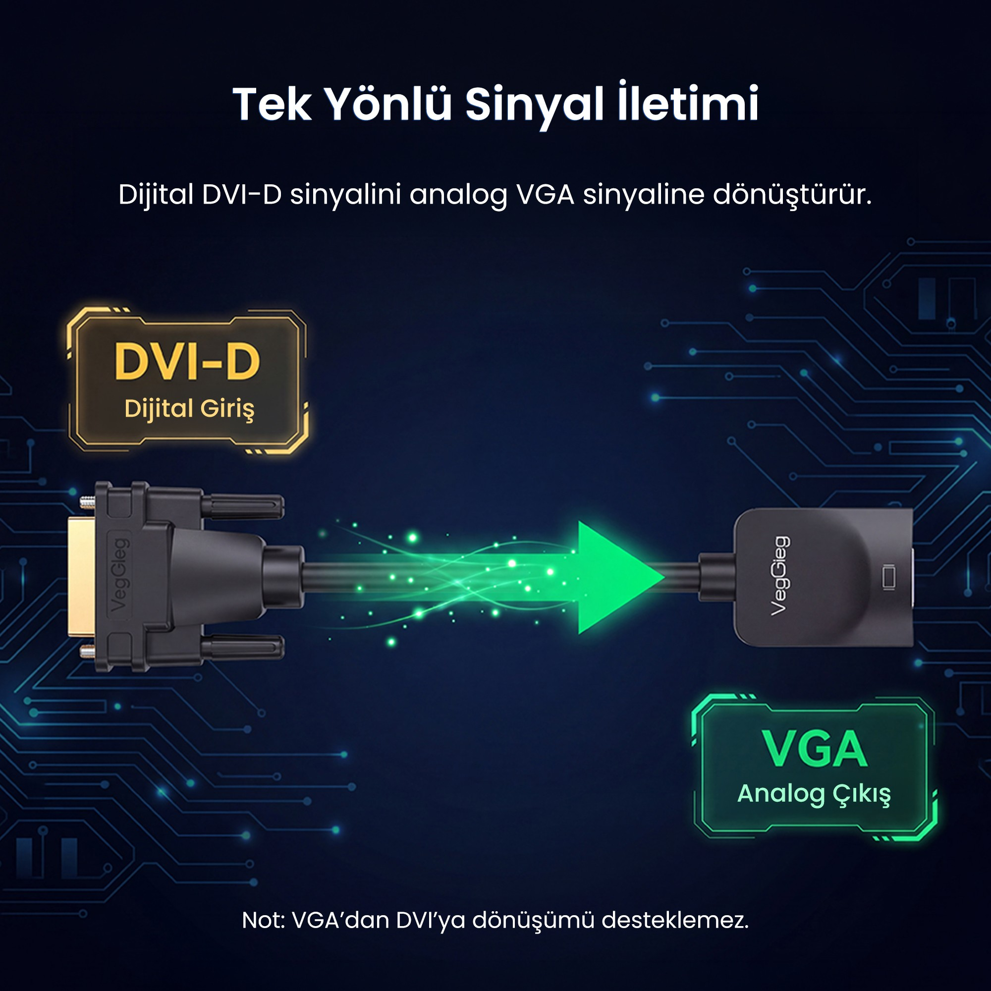 Mavi teknoloji arka planında tek yönlü dijitalden analoğa sinyal dönüşümünü gösteren DVI-D - VGA kablosu.