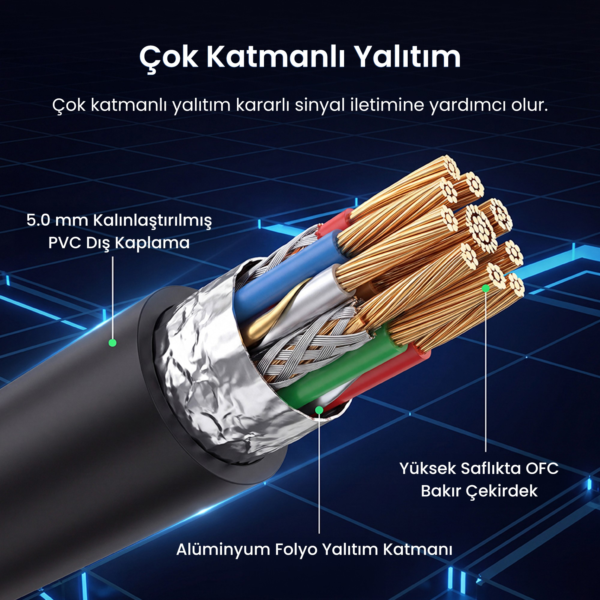Bakır çekirdekleri, folyosu ve PVC kılıfı görünen çok katmanlı kablo kesiti.