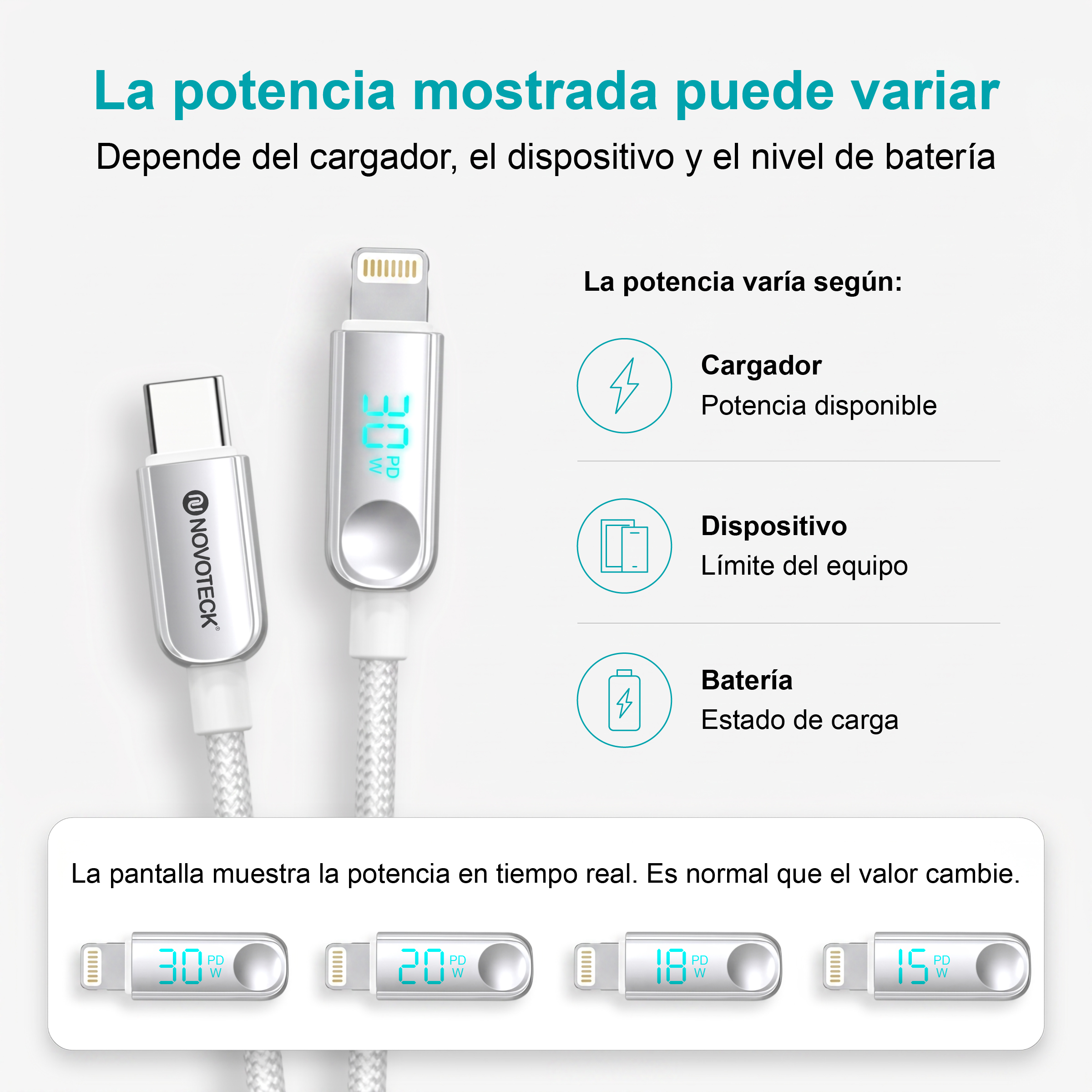Cable de carga con pantalla digital que muestra diferentes niveles de potencia.
