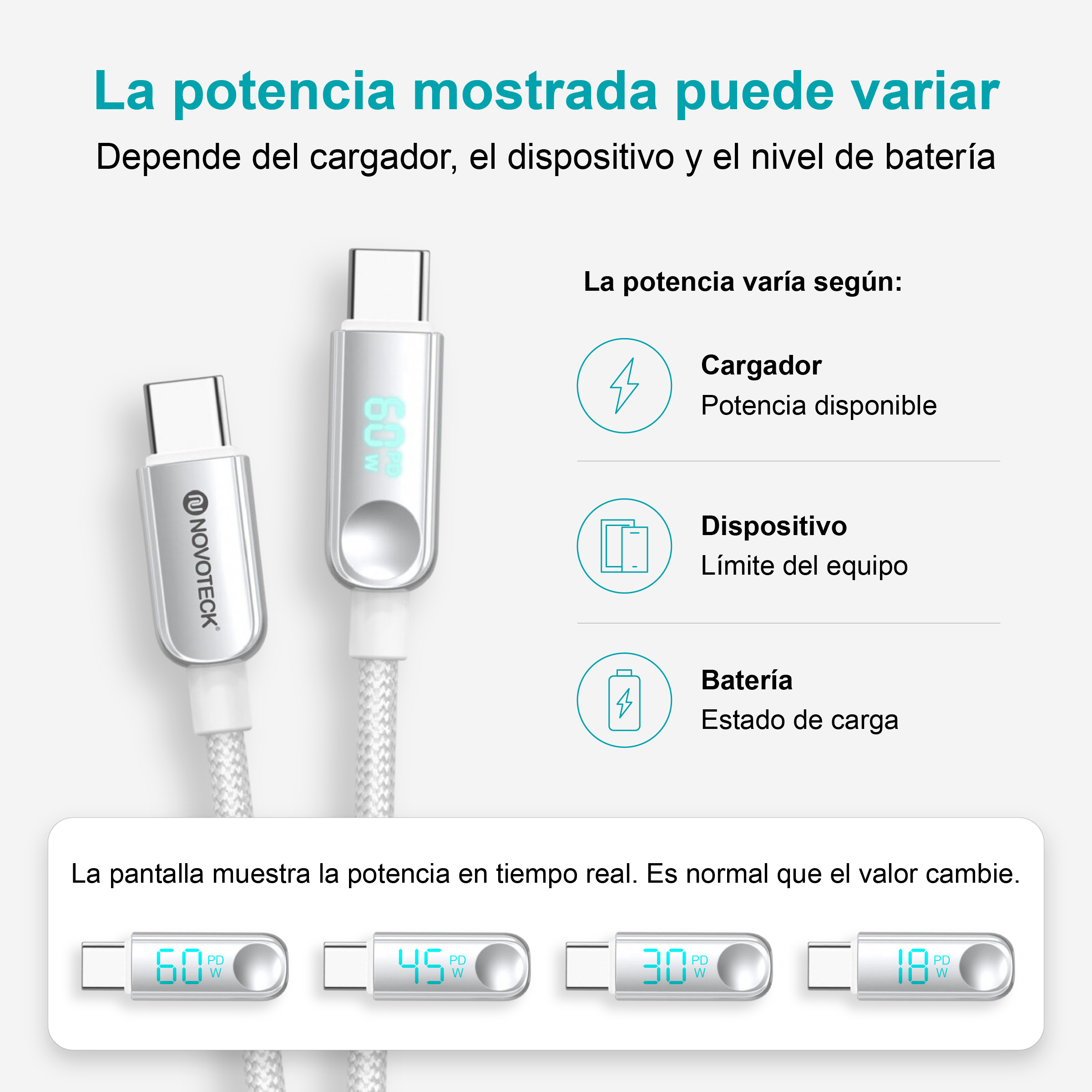 Due cavi USB-C con display, testo e icone spiegano che la potenza di carica dipende da caricatore, dispositivo e batteria.