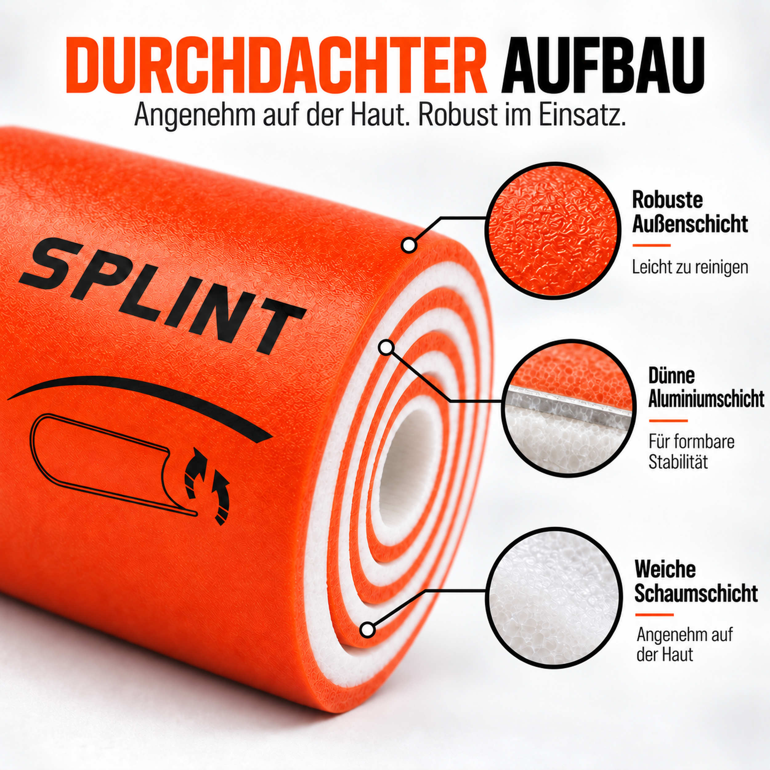 Querschnitt einer orangefarbenen Schiene mit Hinweisen auf robuste, Aluminium- und weiche Schaumstoffschichten.
