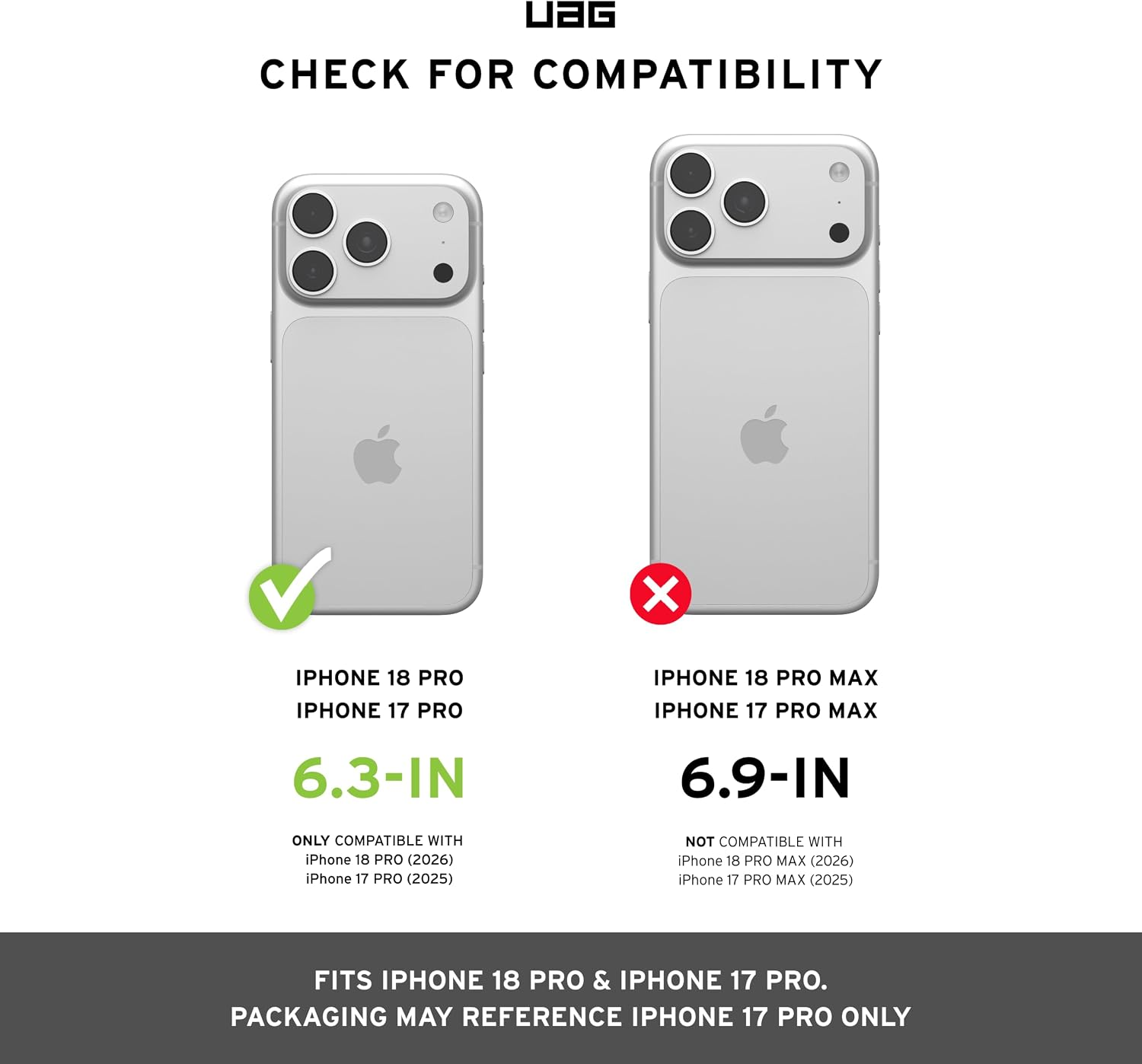 Kompatibilitätsübersicht für iPhone 18 Pro und Pro Max mit grünen und roten Markierungen.