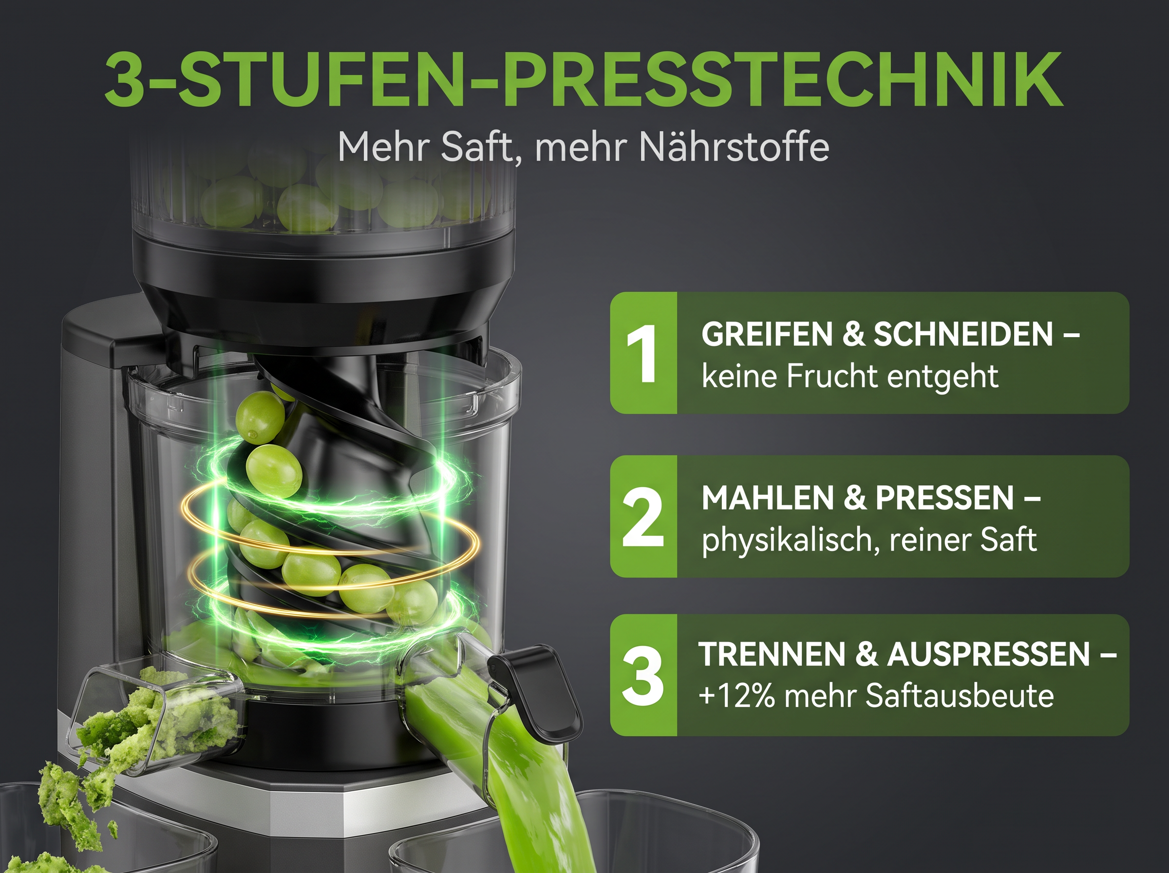 Infografik zeigt 3-Stufen-Presstechnik eines Entsafters mit Graphen und Schritten.
