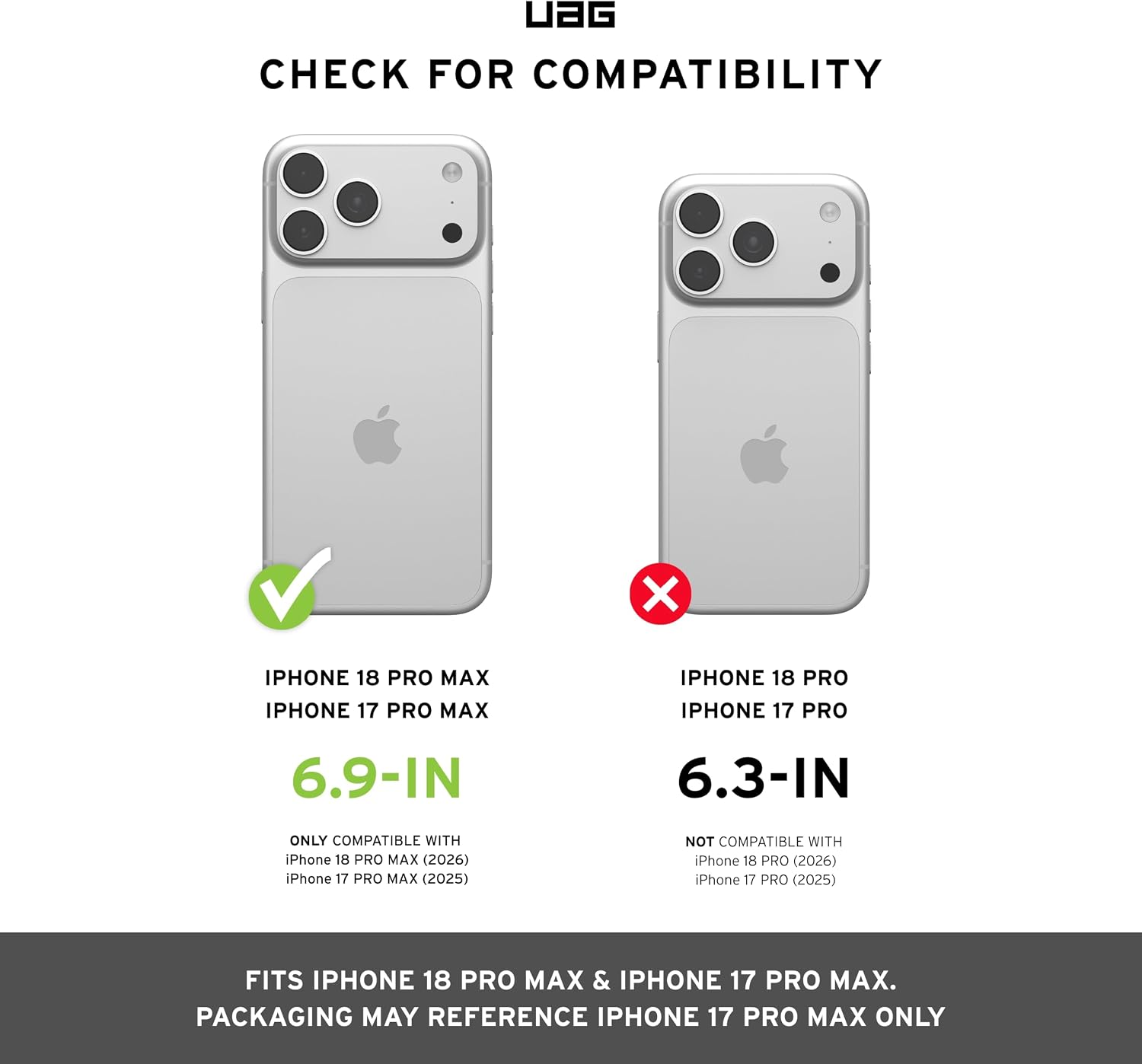 Kompatibilitätsübersicht zeigt iPhone Pro Max Modelle mit grünem Haken und Pro Modelle mit rotem Kreuz.