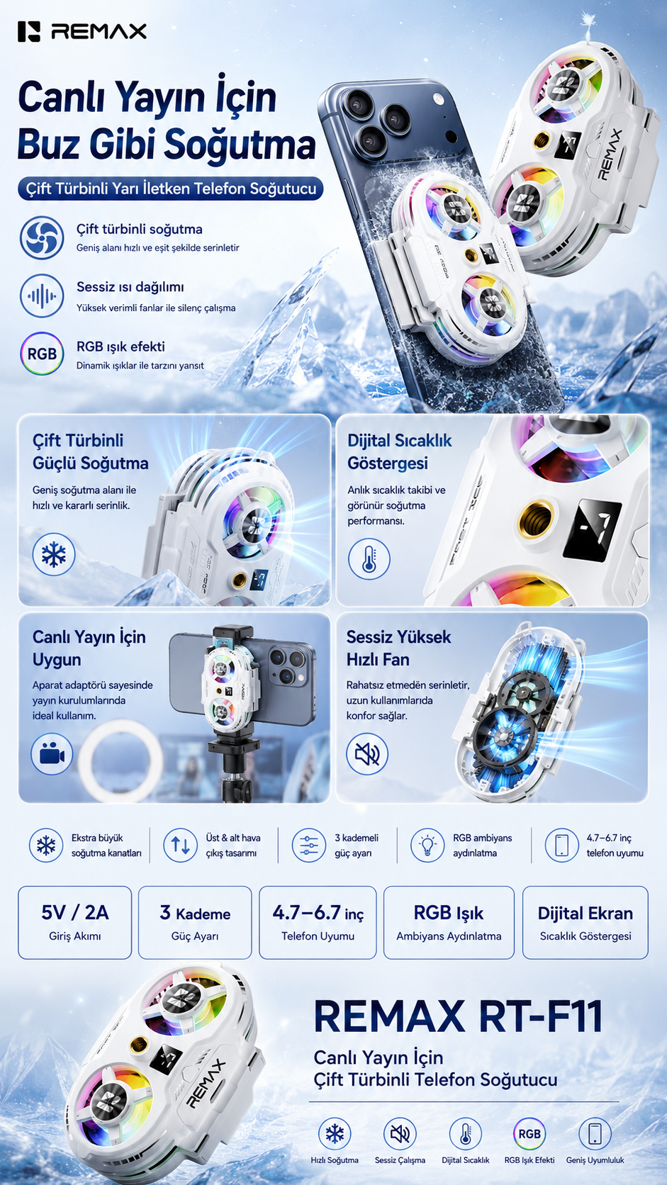 RGB aydınlatmalı, dijital ekranlı ve buz arka planlı REMAX RT-F11 çift türbinli telefon soğutucusu için tanıtım afişi.
